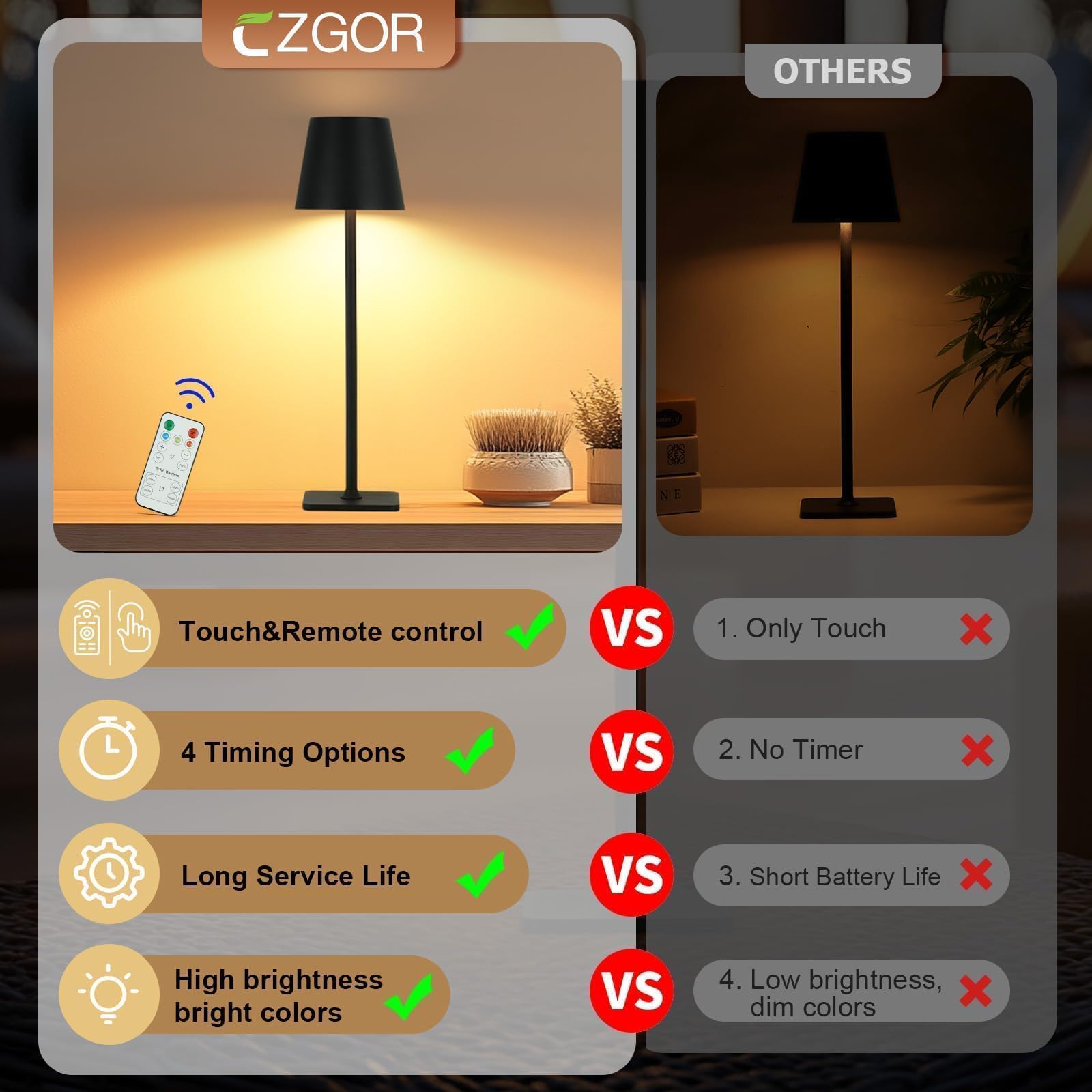 Czgor Cordless Table Lamp With Timer 2 Pack, Rechargeable 5200Mah Battery Operated Lamp With Remote, Adjustable Heights, 3-Color Stepless Dimming, Small Led Table Lamp For Bedroom Dining Office(Black)