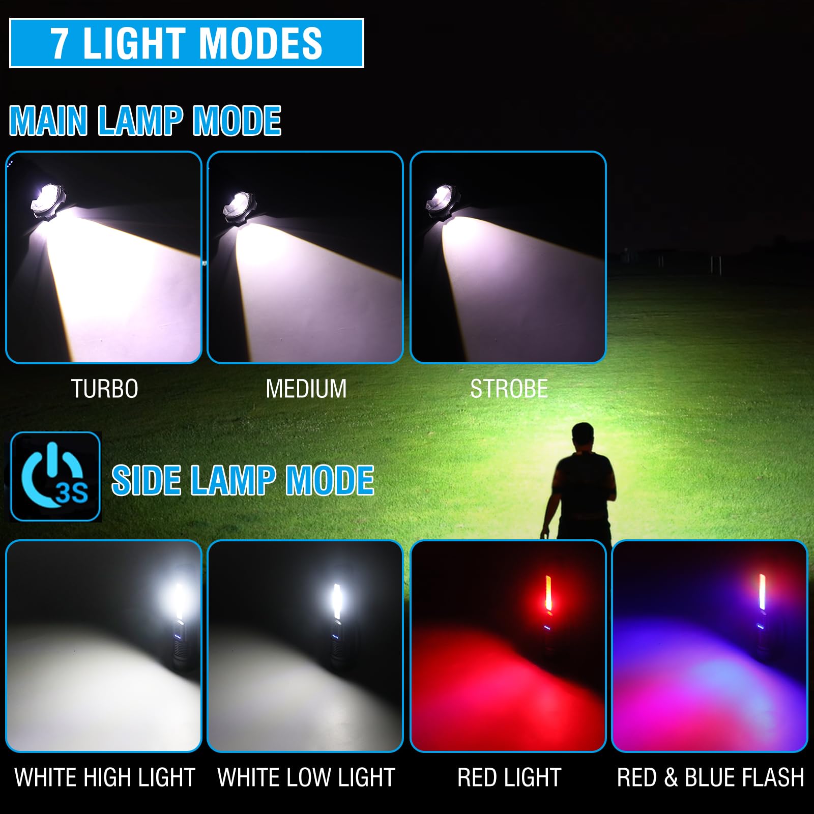 Hosonic A76 Rechargeable Flashlights 20000 High Lumens - Brightest Led Flash Light 7 Modes With Cob Side Light，High Powered Handheld Flashlight For Emergency Camping