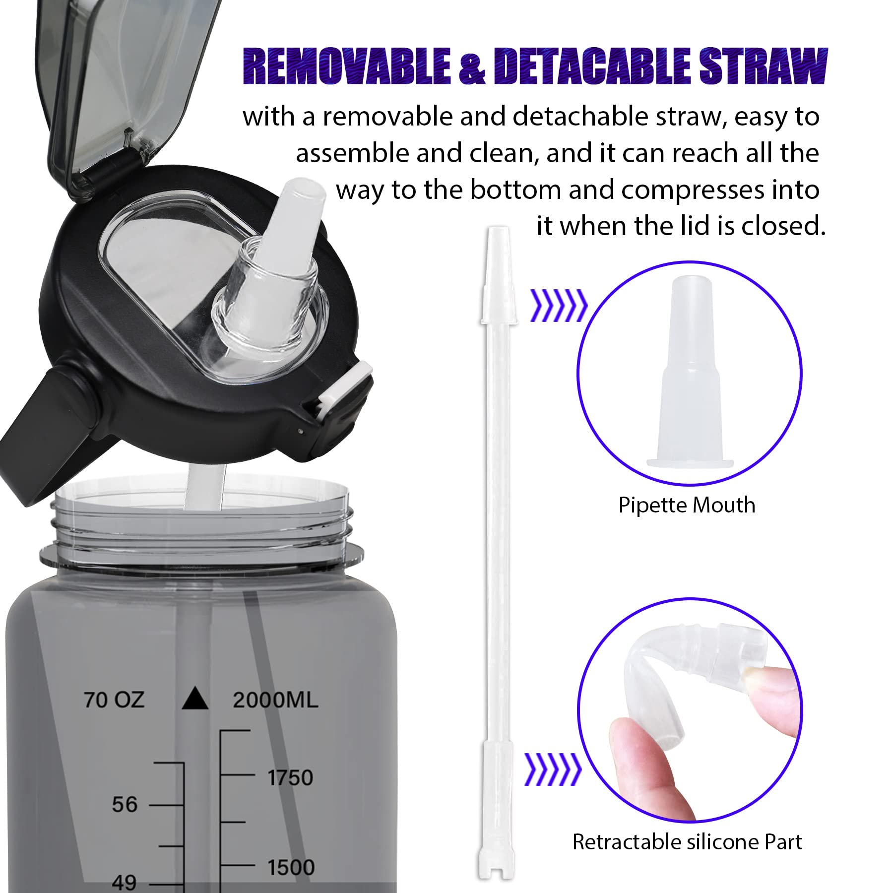 Half Gallon Water Bottle With Sleeve, 64Oz Motivational Water Bottle With Straw & Time Marker