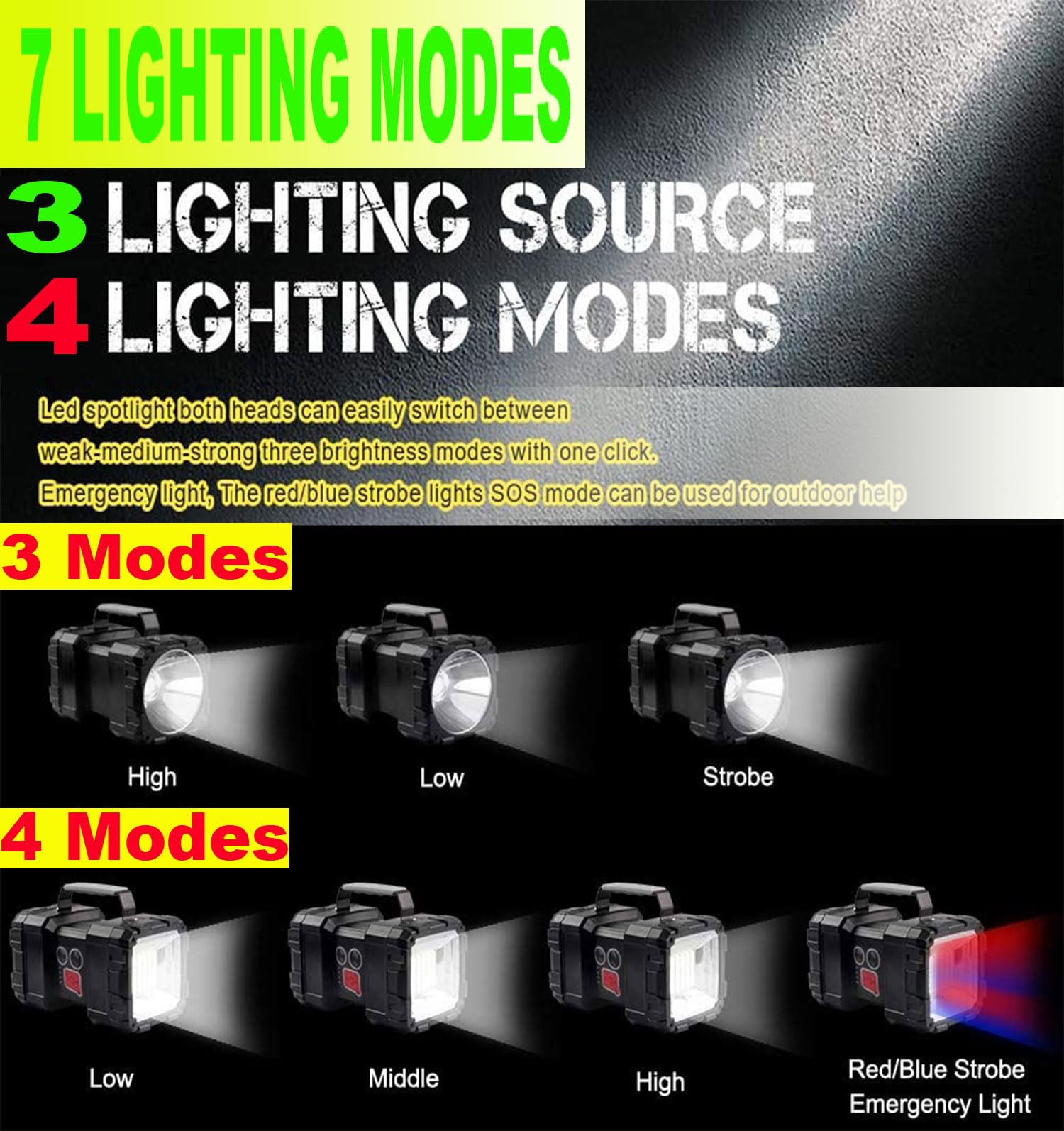 Suyooulin Rechargeable Flashlight, Led Spotlight Flashlight 10000Mah 12000Lm 20H Ultra-Long Standby 3+4 Lights Modes Waterproof Camping Flashlight（35 Leds）