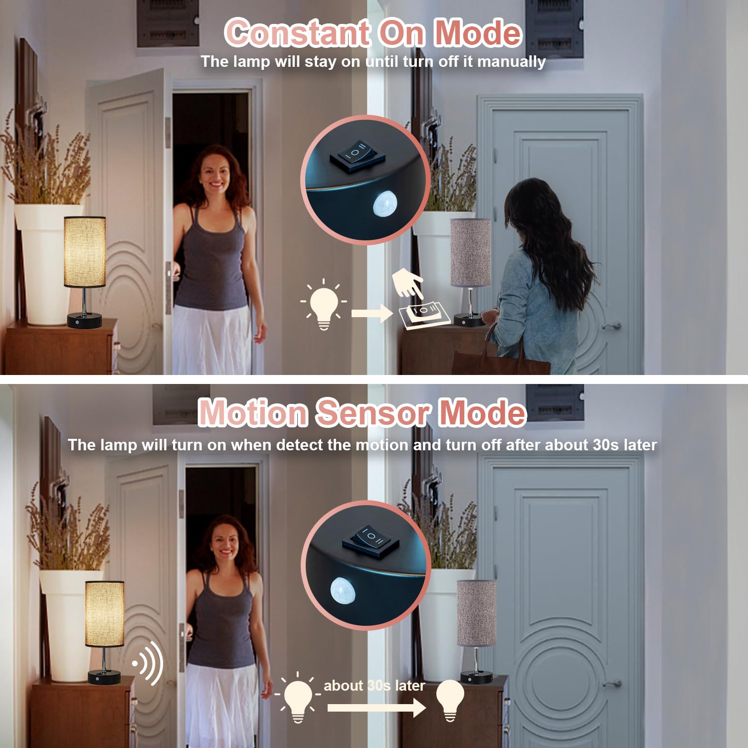 Lifeholder Motion Sensor Usb Lamp With Warm White Bulb, Fabric Shade, Built-In Usb Port & Ac Outlet - Bedside Lamp For Bedroom Or Living Room