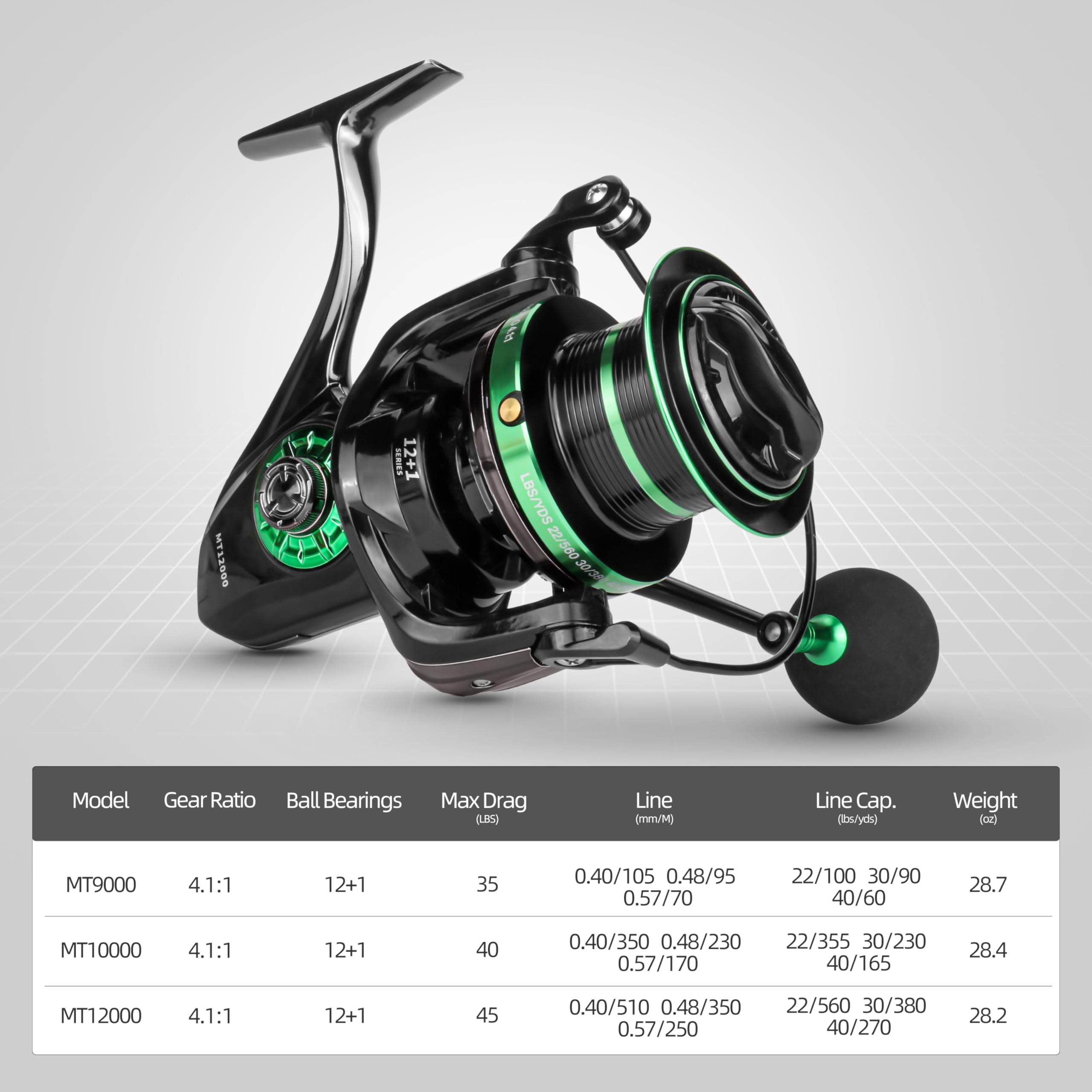 Runcl Fishing Reels Spinning – Long Distance Casting Saltwater Spinning Reel, High Capacity, 12+1 Bearings, Max Drag 45 Lbs, 4.1:1 Gear Ratio – Durable Casting Reel For Fishing
