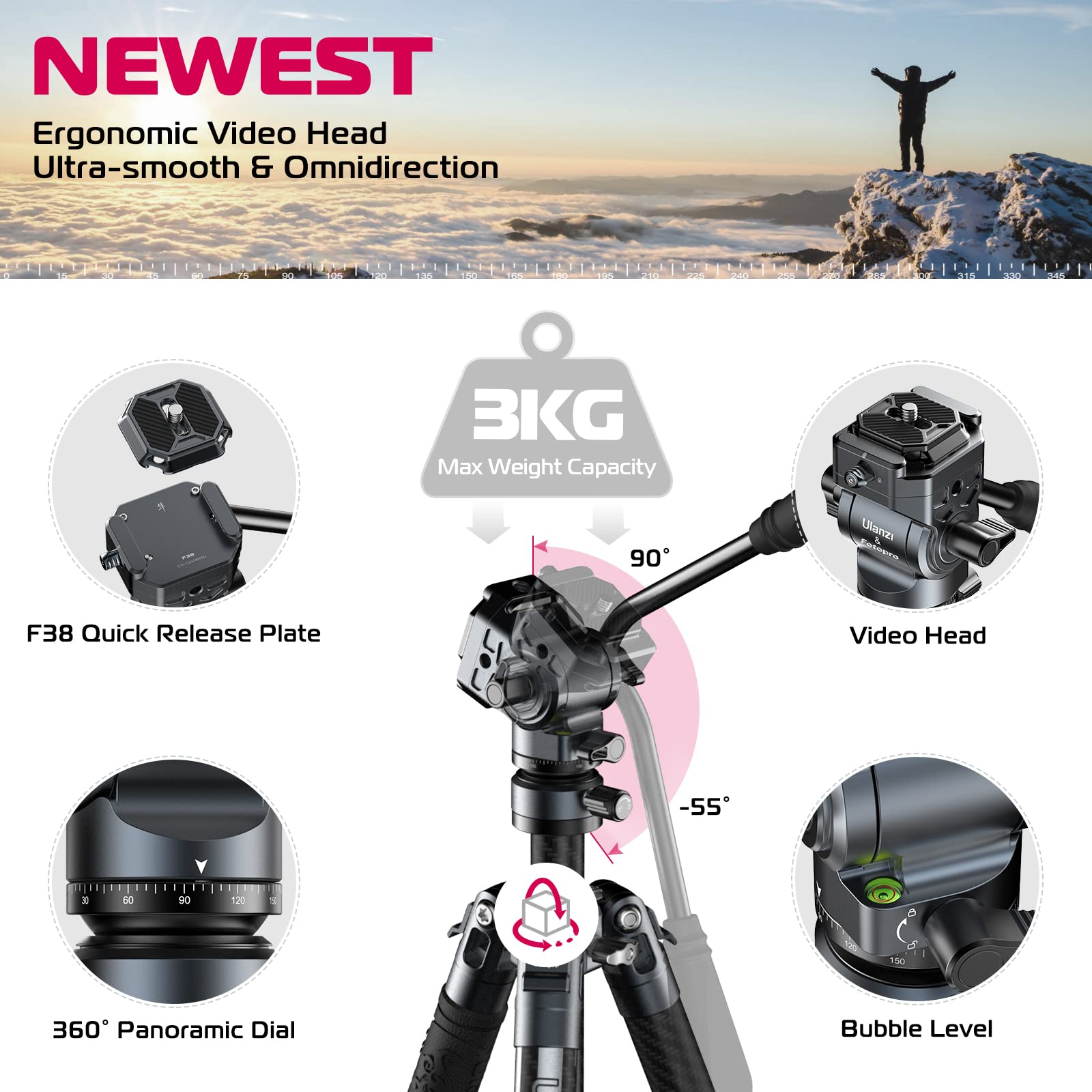 Ulanzi F38 Video Travel Tripod, 61.4" Lightweight Carbon Fiber Camera Tripod With Quick Release 1/4" Screw & Video Head, For Most Cameras/Dslr/Projector, Weight 2.38Lbs, Maxload 22Lbs
