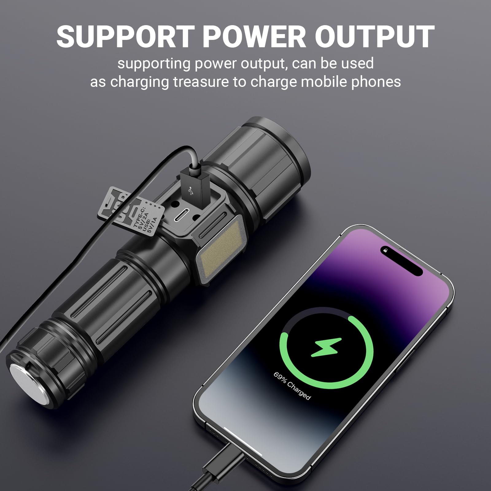 Buntey High Lumen Led Flashlight Rechargeable Handheld Flashlights High Lumens Flashlights For Home Zoom With Lcd Digital Display 9 Modes Waterproof Powerful Tactical Flashlight Used For Emergency