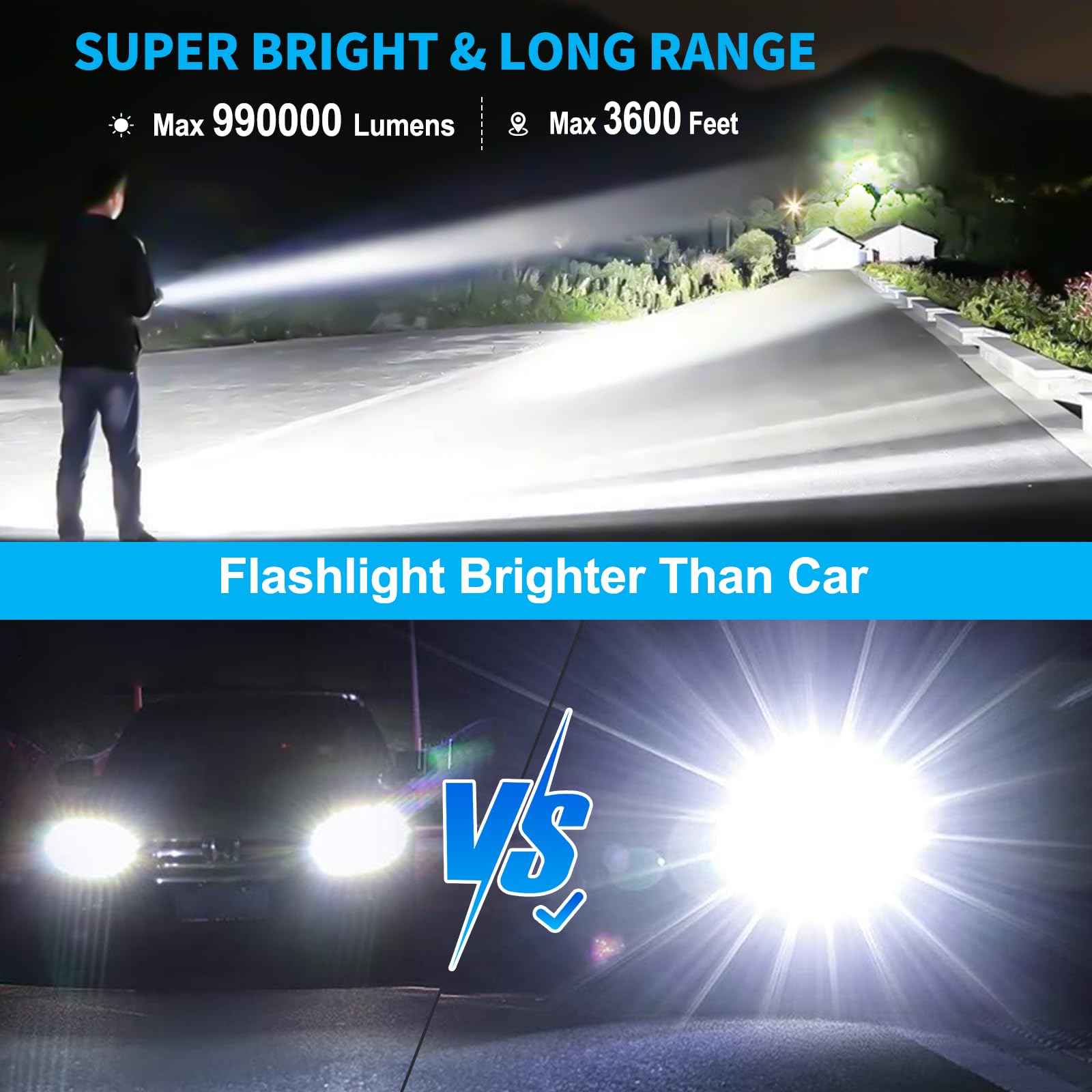 Crazybrace Rechargeable Flashlights High Lumens, 990,000 Lumen Brightest Led Flashlight With 5 Modes & 12H Long Runtime, Powerful Waterproof Handheld Flash Light, Super Bright Flashlight For Home, Camping