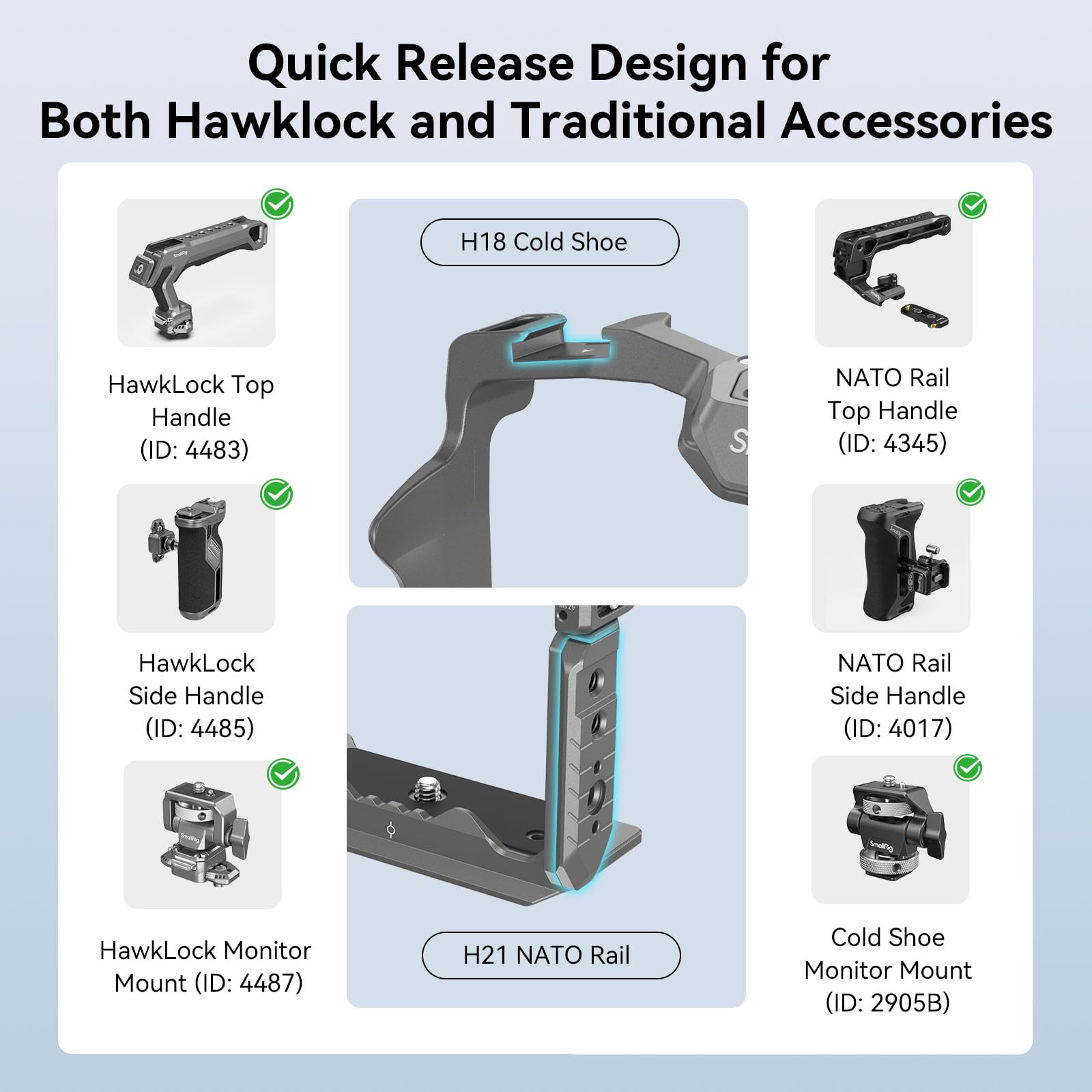 Smallrig Hawklock Quick Release Cage For Sony A7R V/A7 Iv/A7S Iii/A7R Iv/A1, Camera Cage With Cold Shoe/Nato Rail/Quick Release Plate For Arca, Full Access & Anti-Scratch Design - 4481