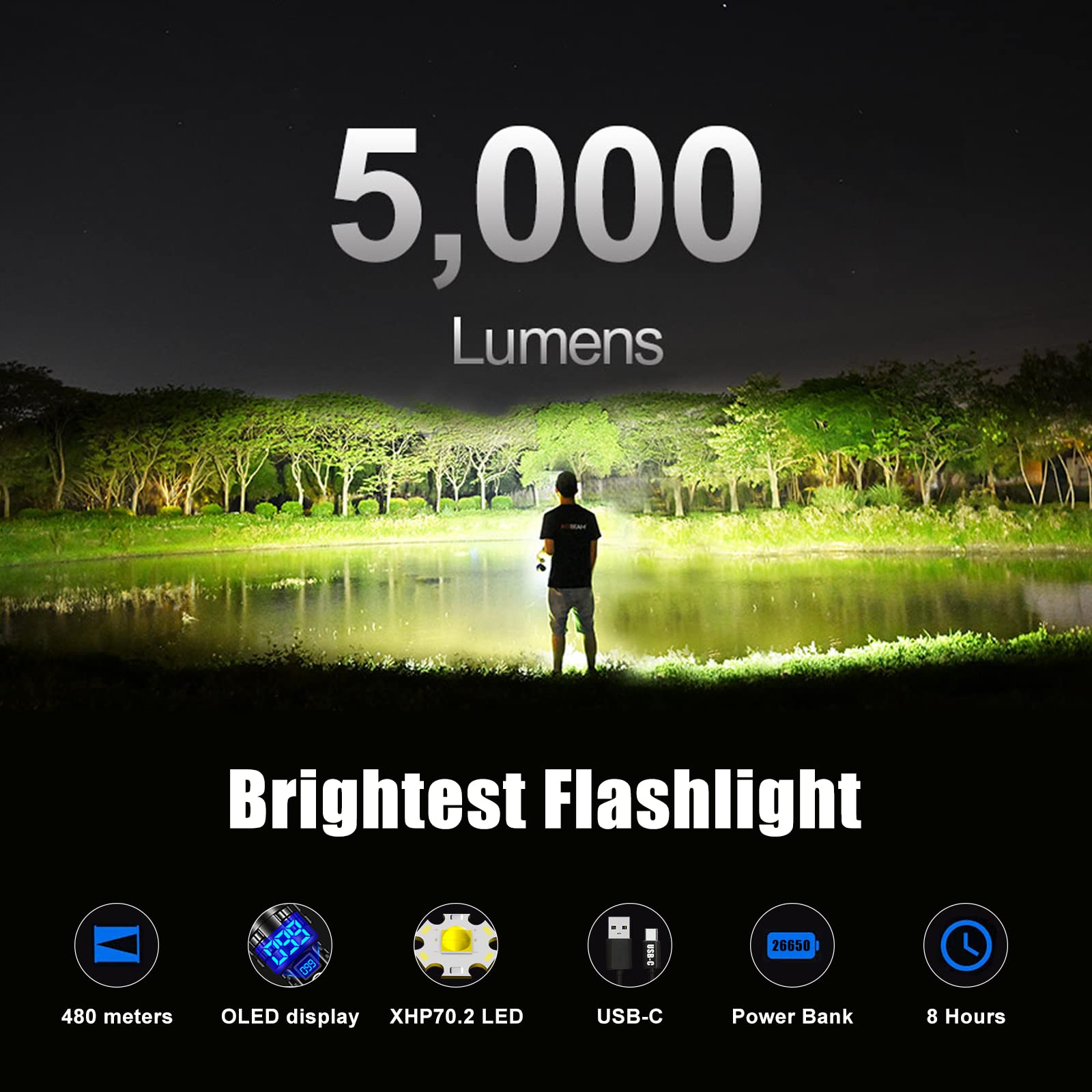 Aifire Worlds Brightest Flashlight 200000 Lumens Oled Charging Display Best Rechargeable Led Spotlight Usb-C Power Bank Holster