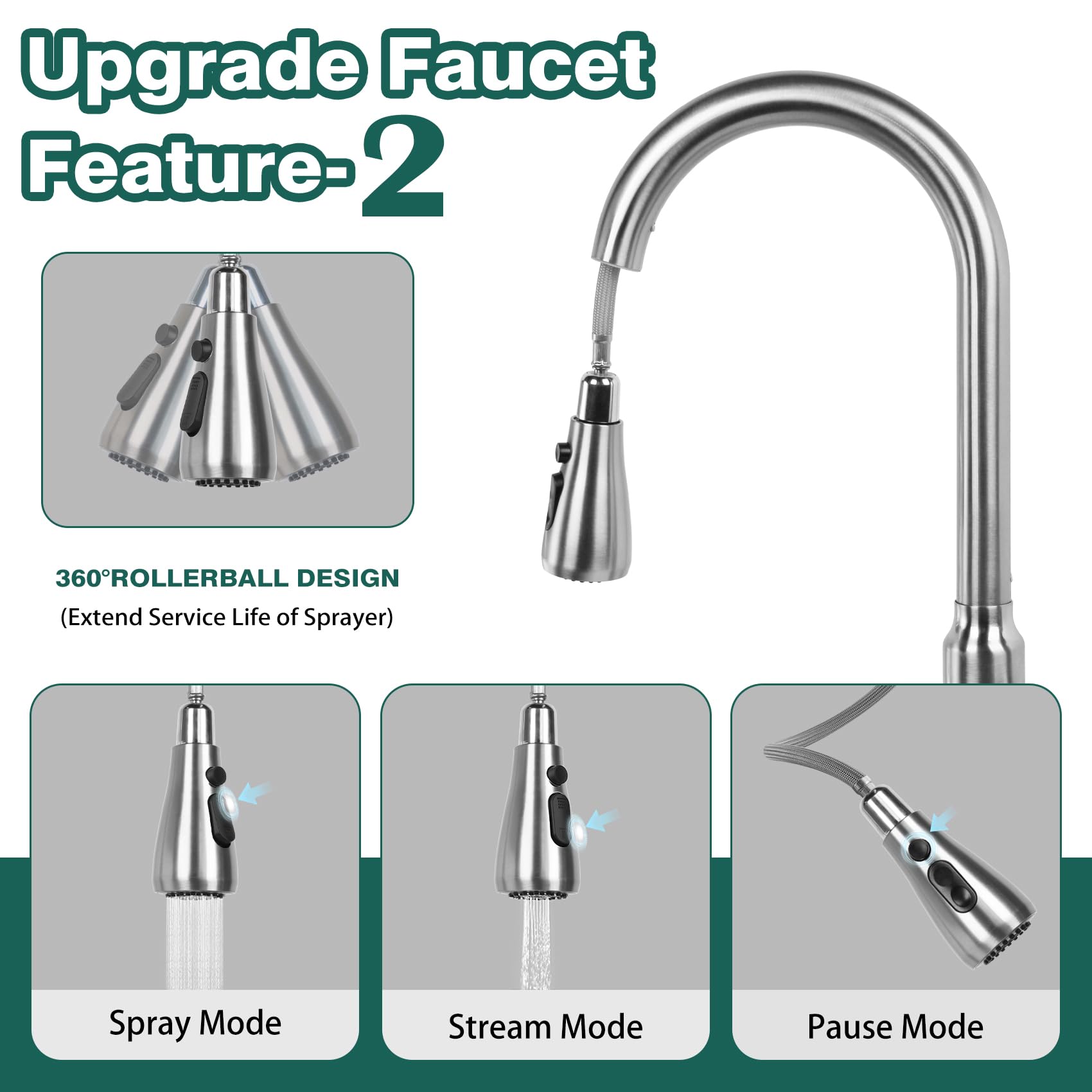 Makein Kitchen Faucet With Pull Down Sprayer, Brushed Nickel Kitchen Sink Faucet, Single Handle Stainless Steel Rv Faucet For Kitchen Sink With Deck Plate