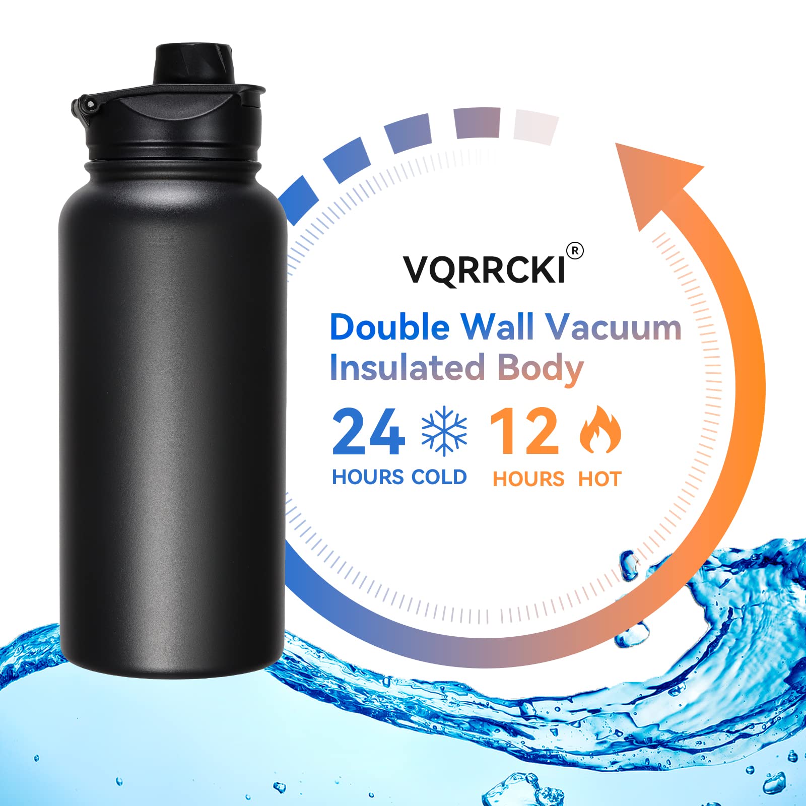 32 Oz Insulated Water Bottle With Straw Lid & Wide Mouth Lids, Stainless Steel Sports Water Bottles