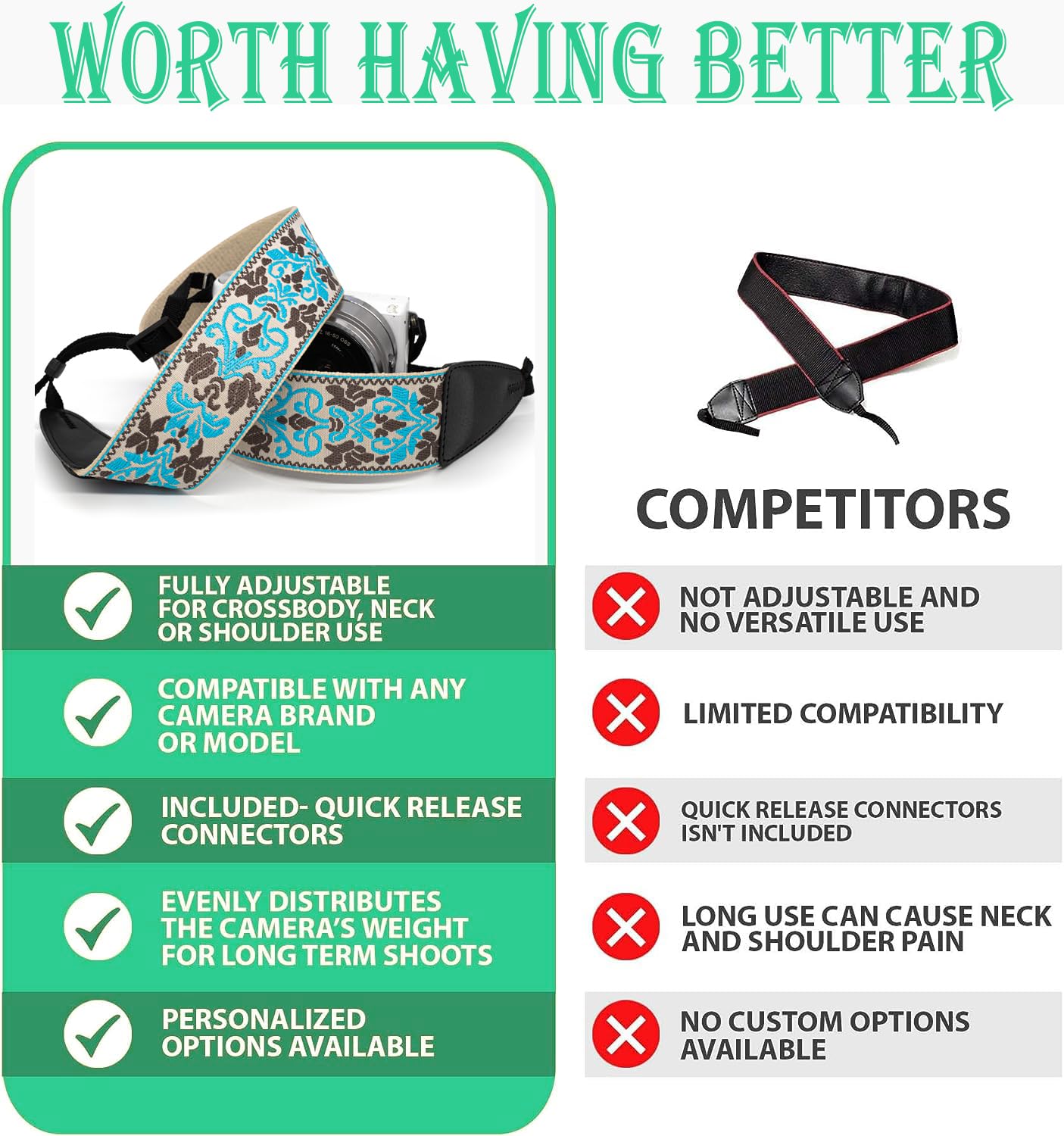 Eggsnow Camera Strap 2" Wide Jacquard Camera Straps, Binocular Strap Universal Shoulder Strap For All Dslr Cameras & Binoculars, Great  For Men Women Photographers (A3 - Blue Personality)