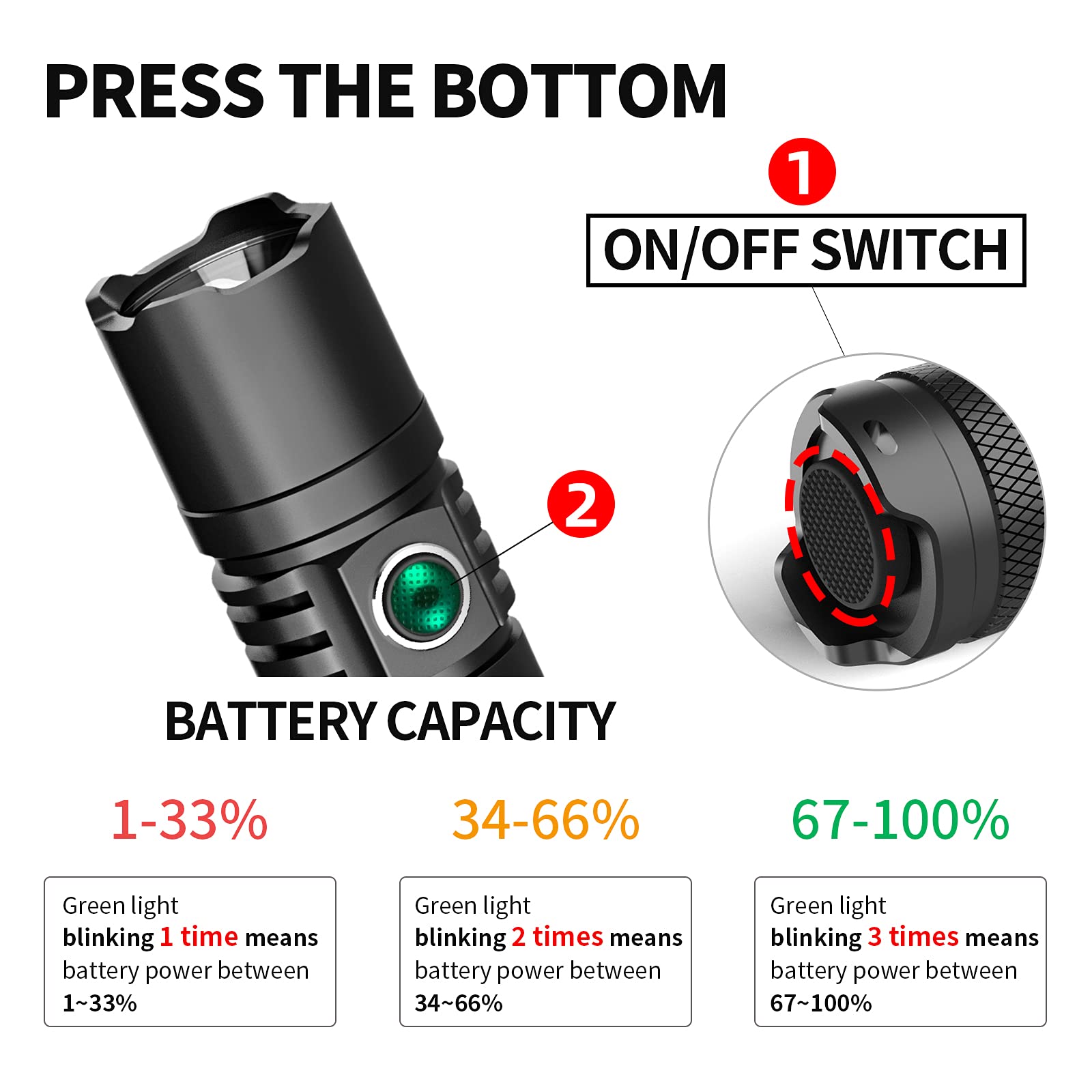 Cosmoing High Power Led Flashlight Usb C Rechargeable, 1600 Lumen Tactical Flashlight Ip65 Waterproof Handheld Flashlight For Emergency,Police Law Enforcement,Hunting,Camping,Hiking