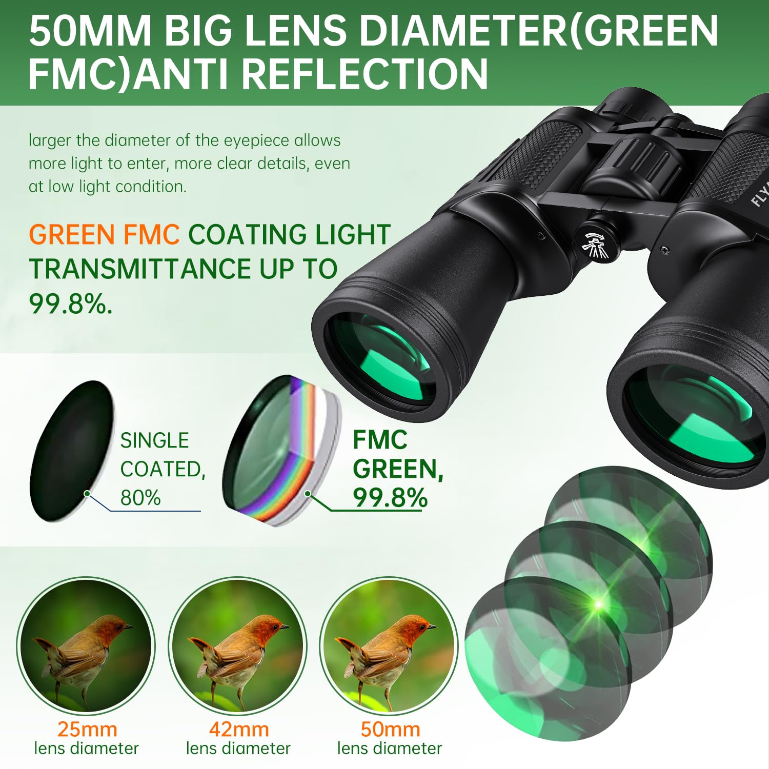 Flyant 20X50 High Powered Binoculars For Adults, Waterproof Compact Binoculars With Low Light Vision For Bird Watching Hunting Football Games Travel Stargazing Cruise With Carrying Bag