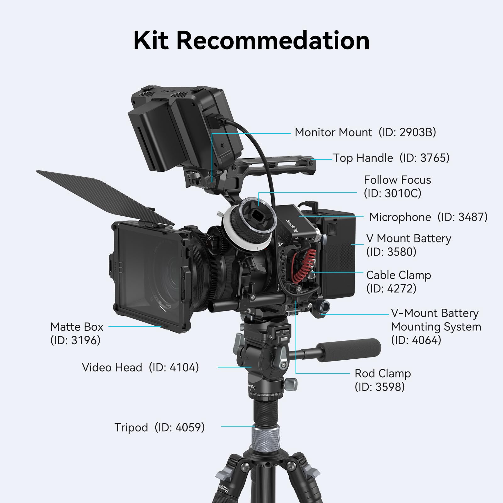 Smallrig Bundle: Camera Cage For Canon R6 Mark Ii And Lp-E6Nh Camera Battery