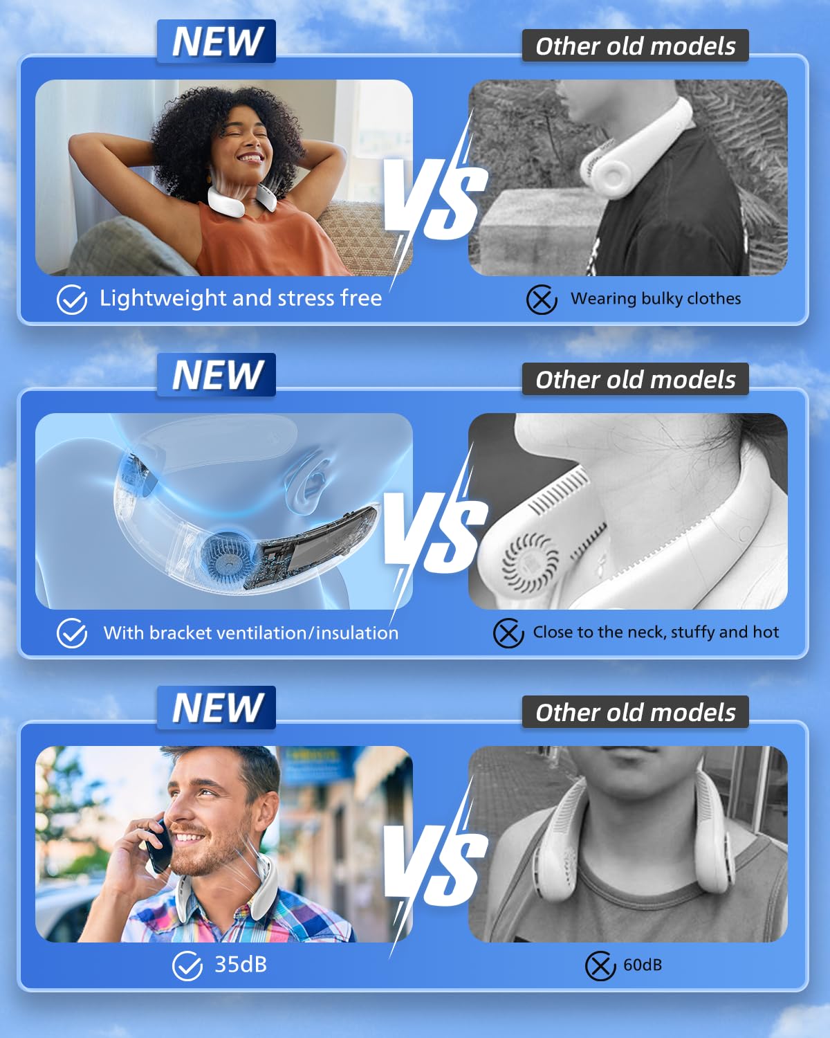 Linfox Neck Fan,Portable Ultrathin Bladeless Neck Fan,4000Mah Rechargeable Battery Powered,3 Speeds