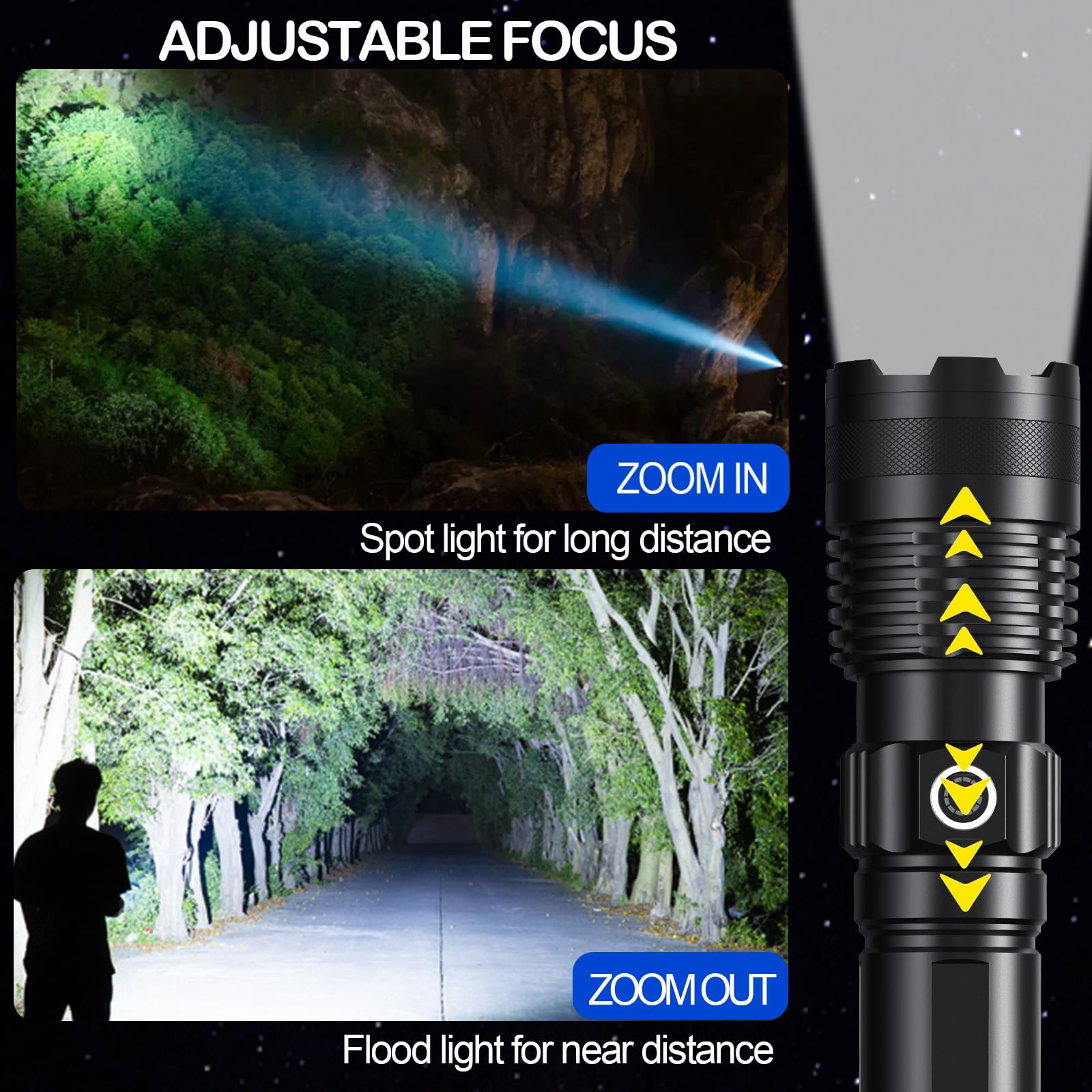 Ylqfh Rechargeable Flashlights High Lumens, 3 Pack Super Bright Tactical Flashlight With Adjustable Lighting Modes, Zoomable Handheld Led Flash Light For Camping Emergency Home  (Battery Included)