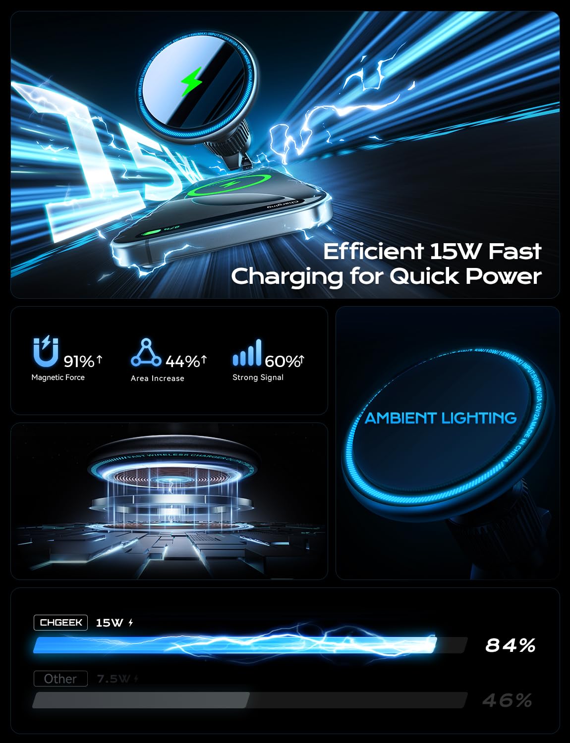 Uptohigh For Magsafe Car Mount Charger, 15W Fast Charging Led Magnetic Wireless Car Charger, Air Vent Phone Holders For Your Car For Magsafe Car Phone Holder For Iphone 15/14/13/12 Fast Charging