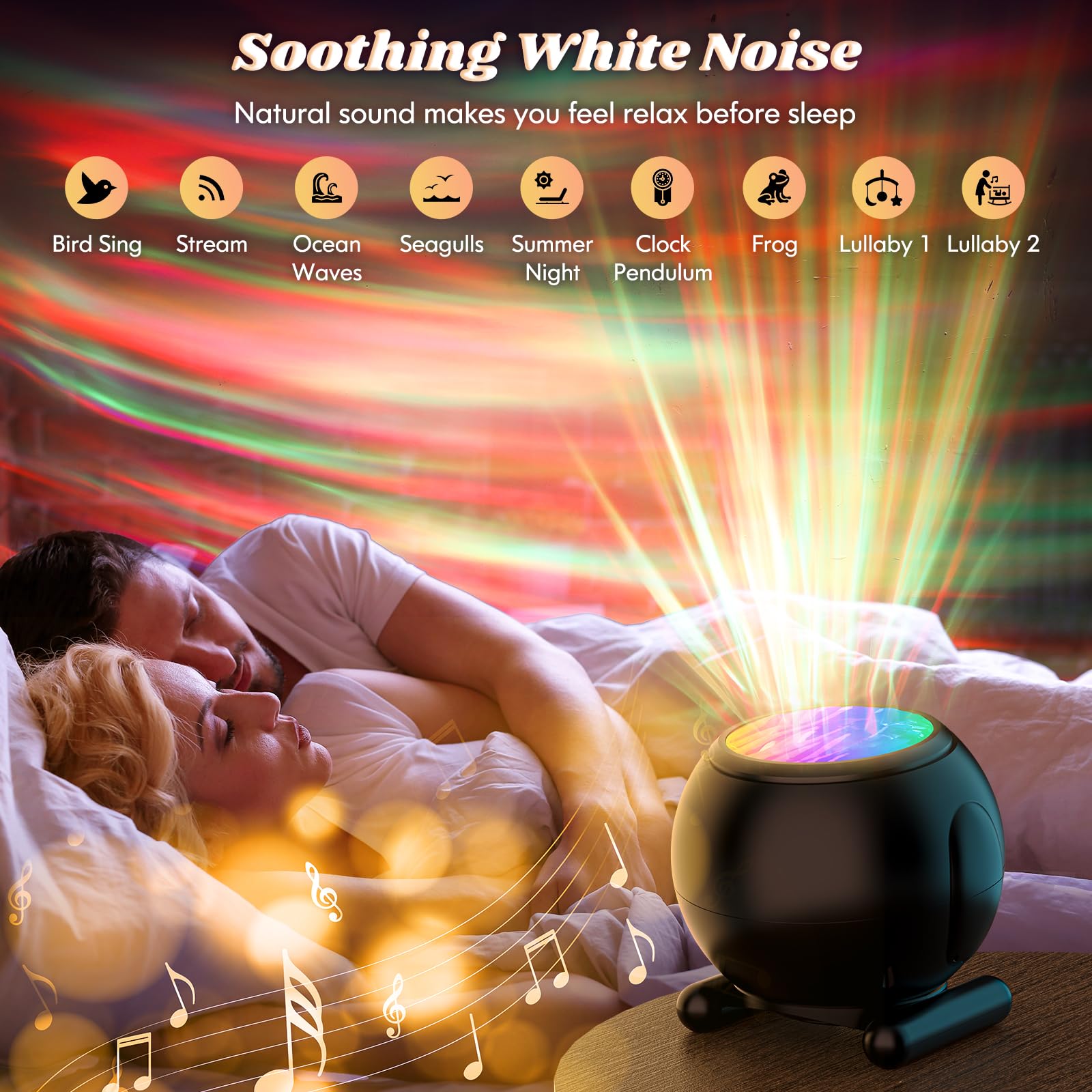 Proran Northern Lights Projector With White Noise Remote Control 8 Aurora Effects Adjustable Galaxy Bedroom Light Sleep Aid Timer