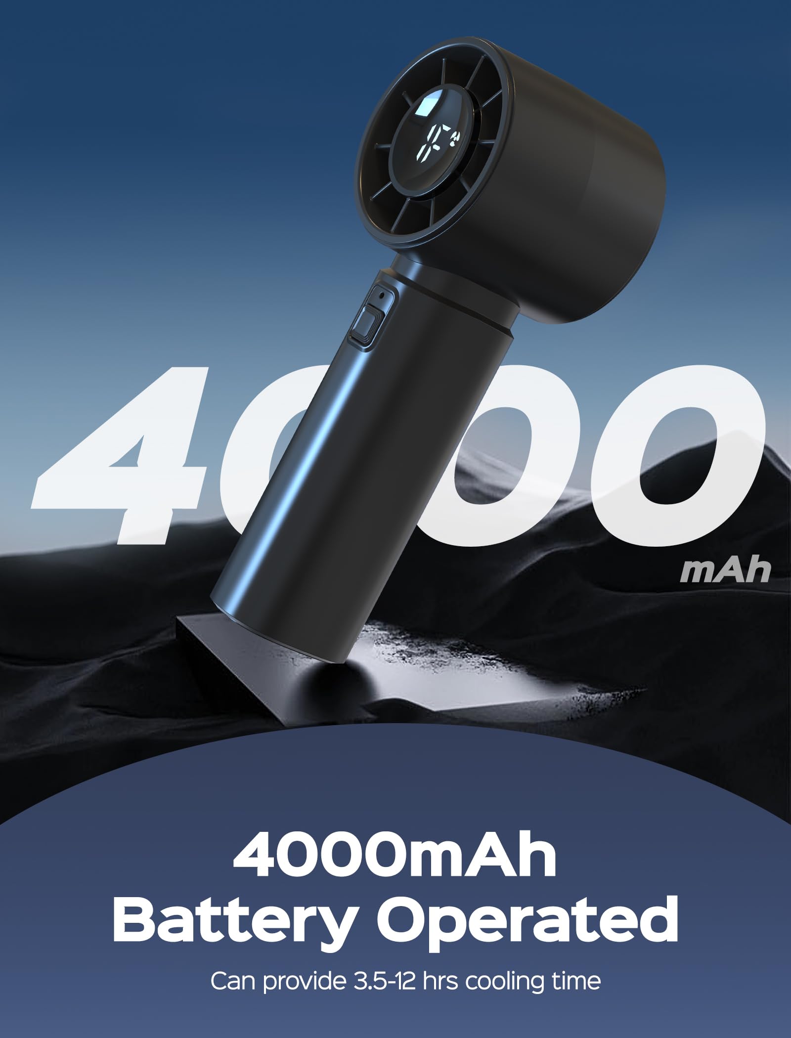 Portable Handheld Fan - High-Speed Personal Cooling, Usb Rechargeable Mini Fan With 4000Mah Battery