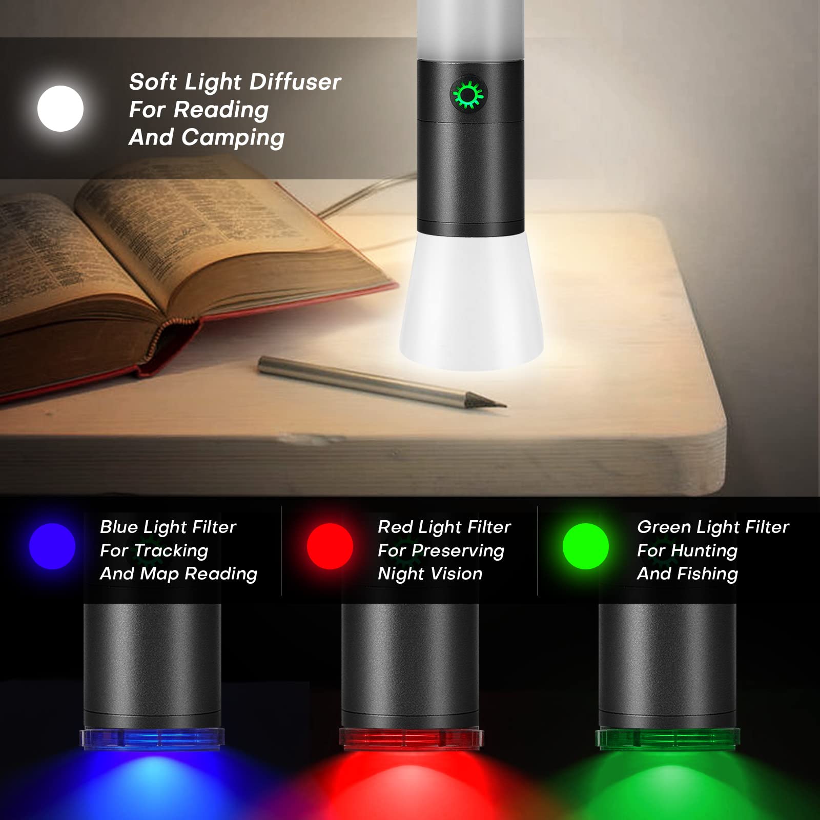 Towserlumo Led Flashlight, 1000 High Lumens Flashlights With Usb Rechargeable Battery, 8 Modes Zoomable Flash Light With Sidelight And Magnetic, Waterproof Portable Flashlight Camping Accessories