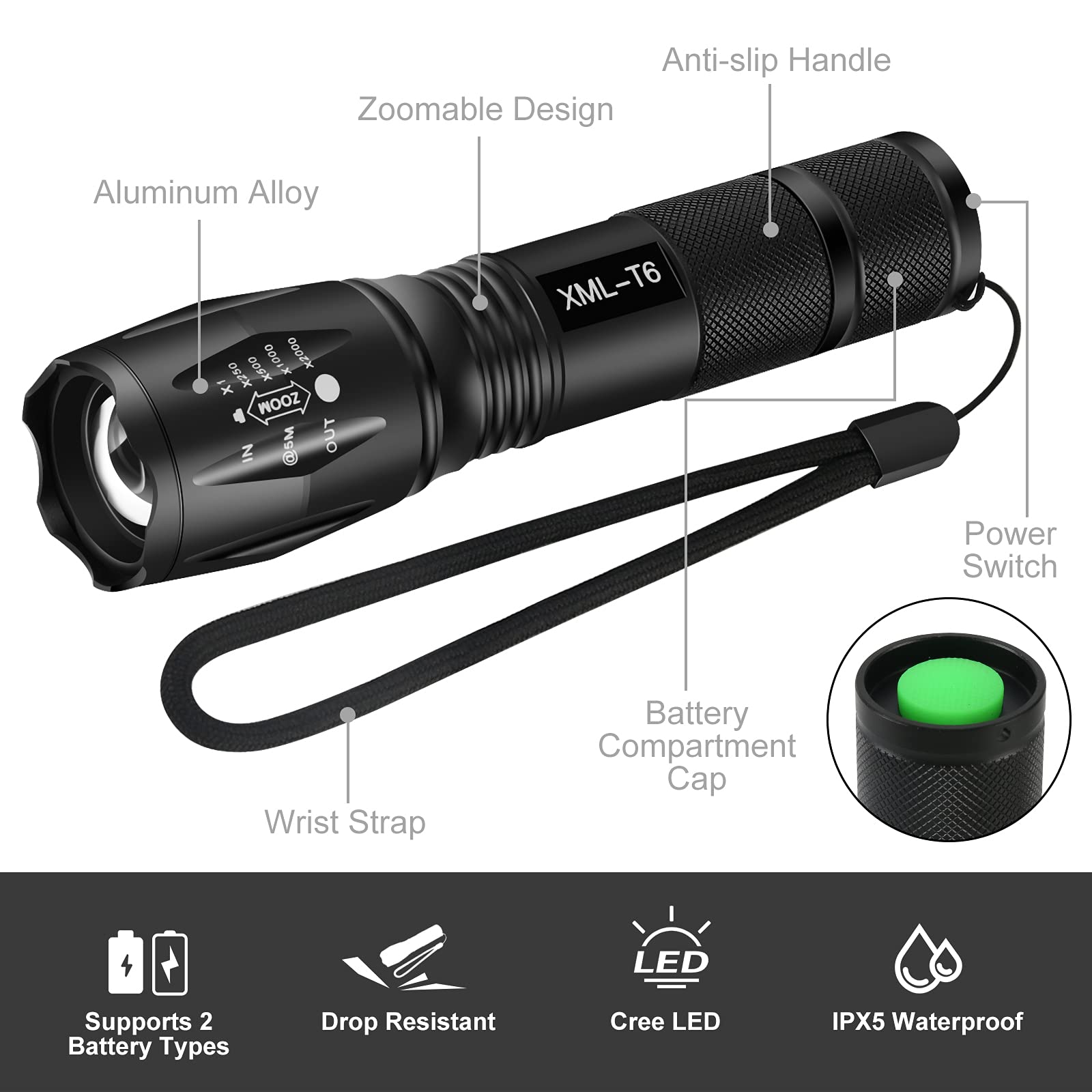 Khoow 3 Pack Led Flashlight,5 Modes Water Resistant Tactical Flashlight,Zoomable High Lumen Emergency Handheld Flashlight
