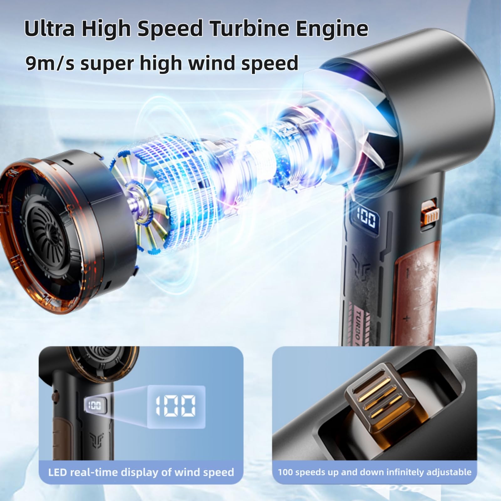 Portable Handheld Turbo Fan,Speed(1-100) Adjustable Mini Fan,4000Mah Battery Usb Rechargeable Person