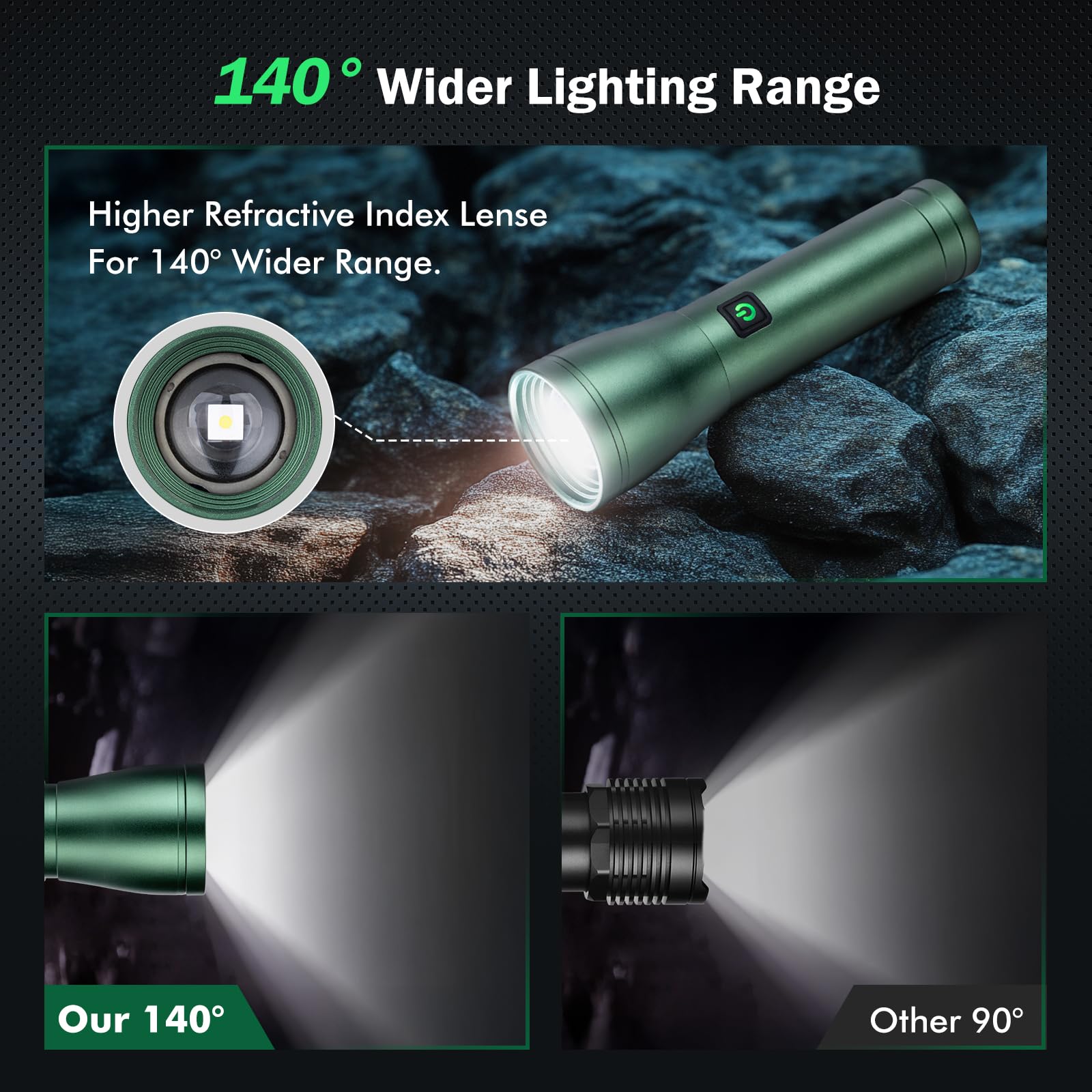 Sogidon Flashlights High Lumens Rechargeable, 1,200,000 Lumens Super Bright Wider Beam Led Tactical Handheld Flash Light With 3 Modes, Usb C, Zoomable Beam, Ip76 Waterproof