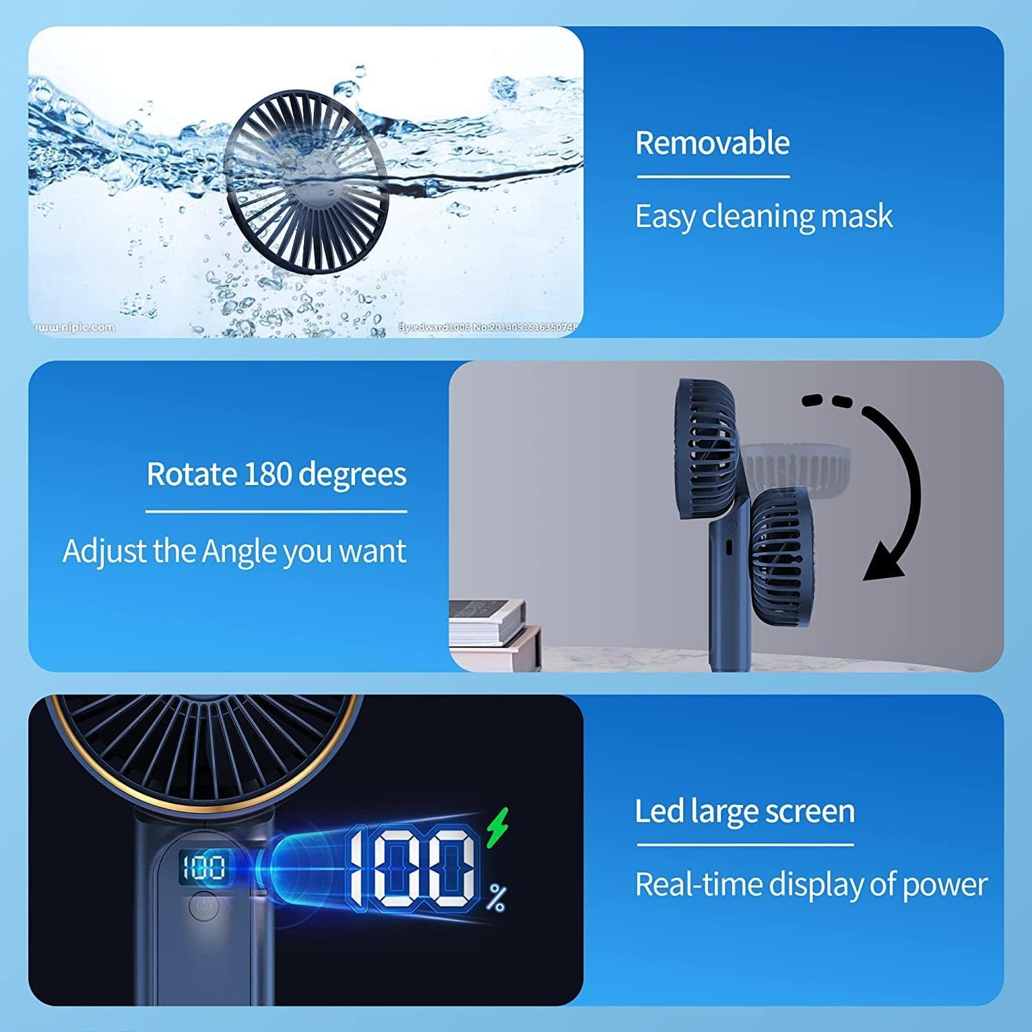 Handheld Fan, Portable Fan, 4000Mah Rechargeable Personal Fan, 180° Foldable Mini Desk Fan