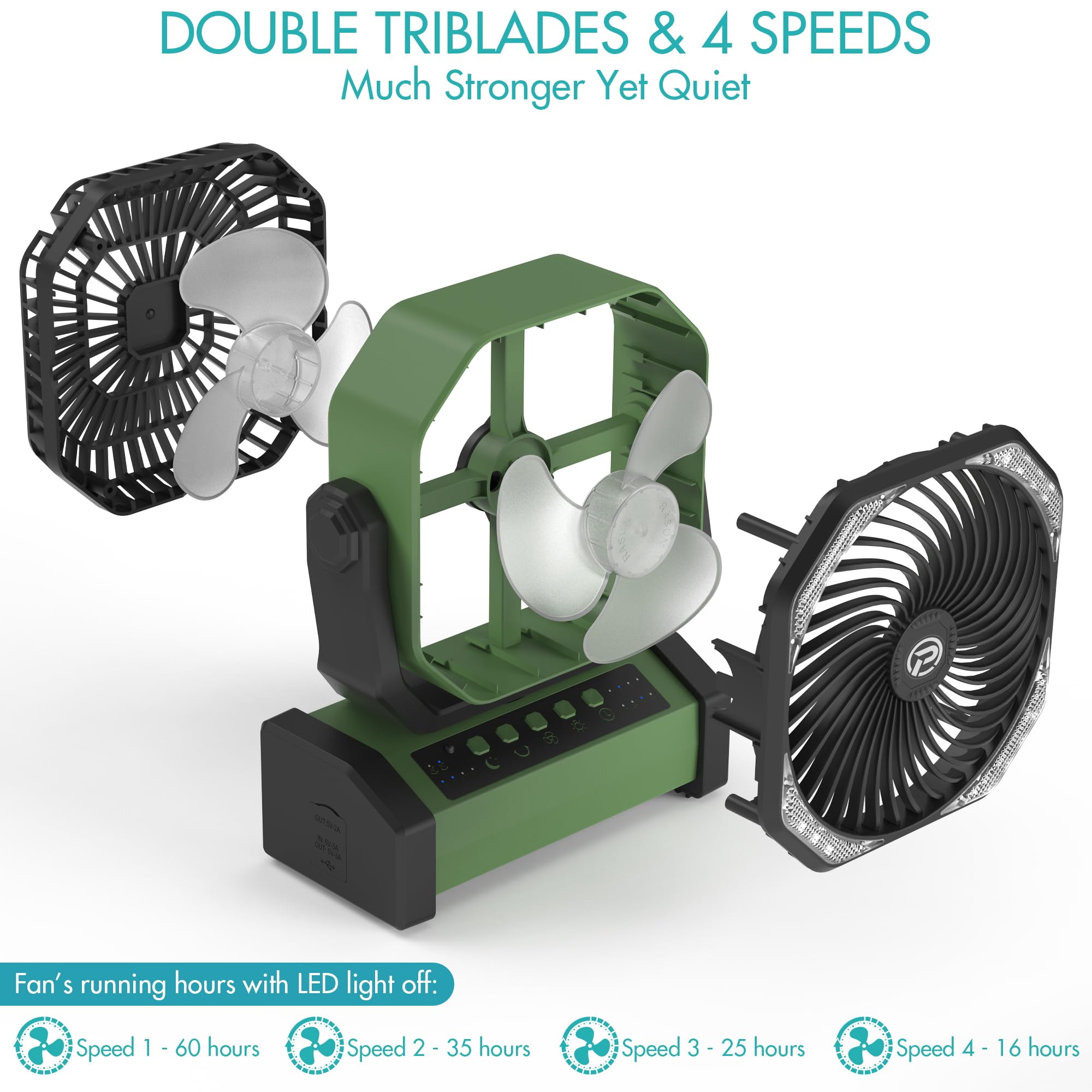 Panergy Portable Camping Fan With Led Lantern, 20000Mah Rechargeable Battery Operated Usb Fan