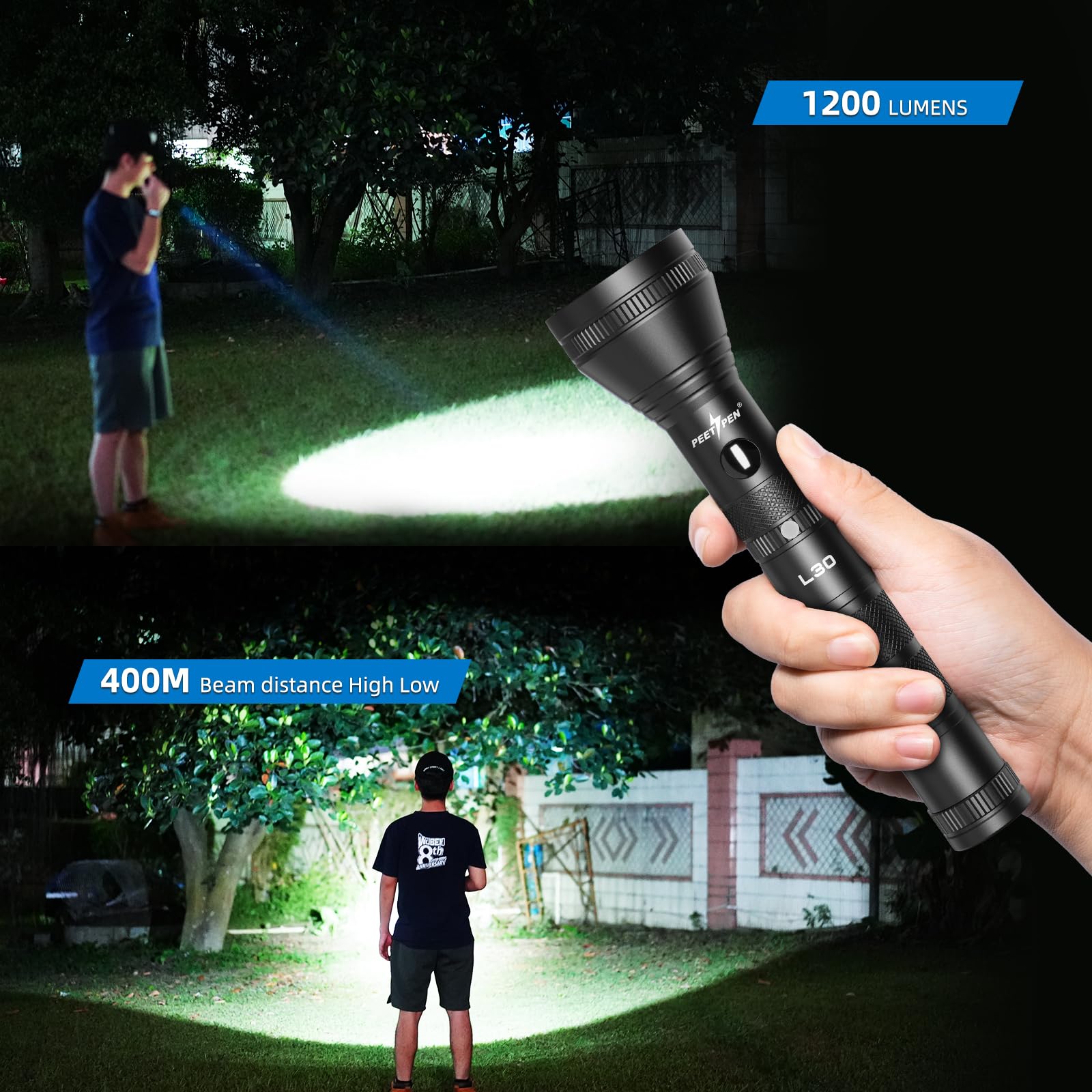 Peetpen Rechargeable Flashlights 1200 High Lumens, Super Bright Handheld Flashlight, Led Tactical Flash Light With 4 Modes & Waterproof For Outdoor, Camping, Home, Emergency, Hiking, Camper Gear(2 Pack）
