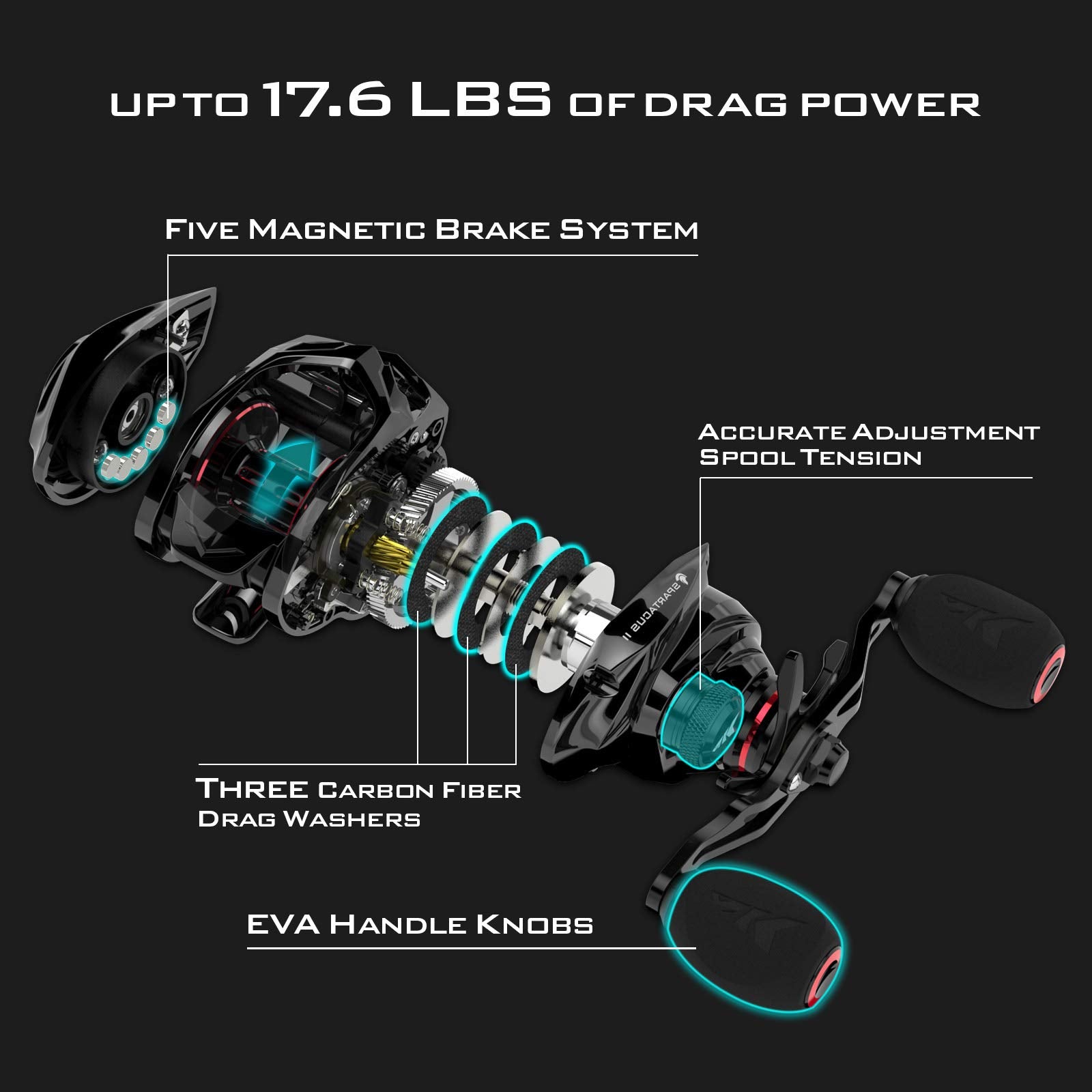Kastking Spartacus Ii Baitcasting Fishing Reel, 6Oz Ultralight Baitcaster Reel, Super Smooth With 17.6 Lb Carbon Fiber Drag, 7.2:1 Gear Ratio, 39Mm Palm Perfect Lower Profile Design