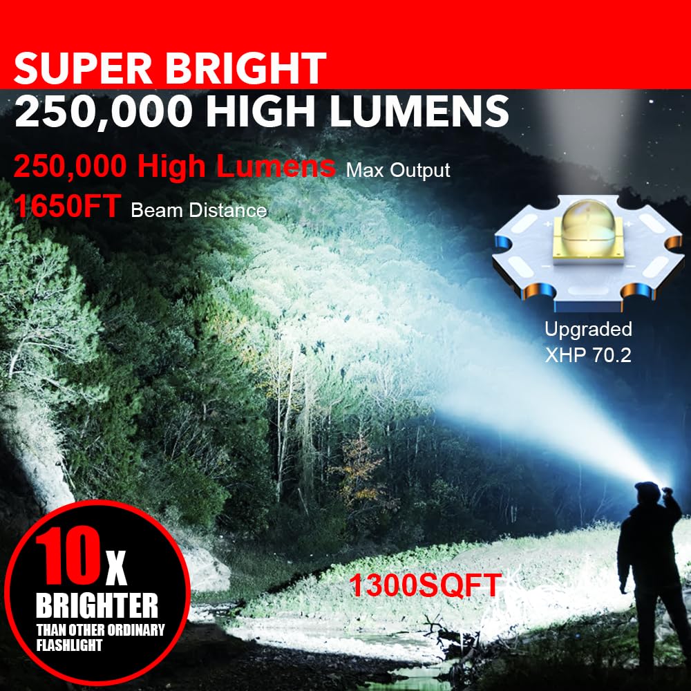Vana Kula Rechargeable Led Flashlight, 250000 Lumens, Zoomable, 7 Modes, Cob Sidelight, Magnetic Base, Ipx6 Waterproof, For Emergency, Home, Camping, Hunting