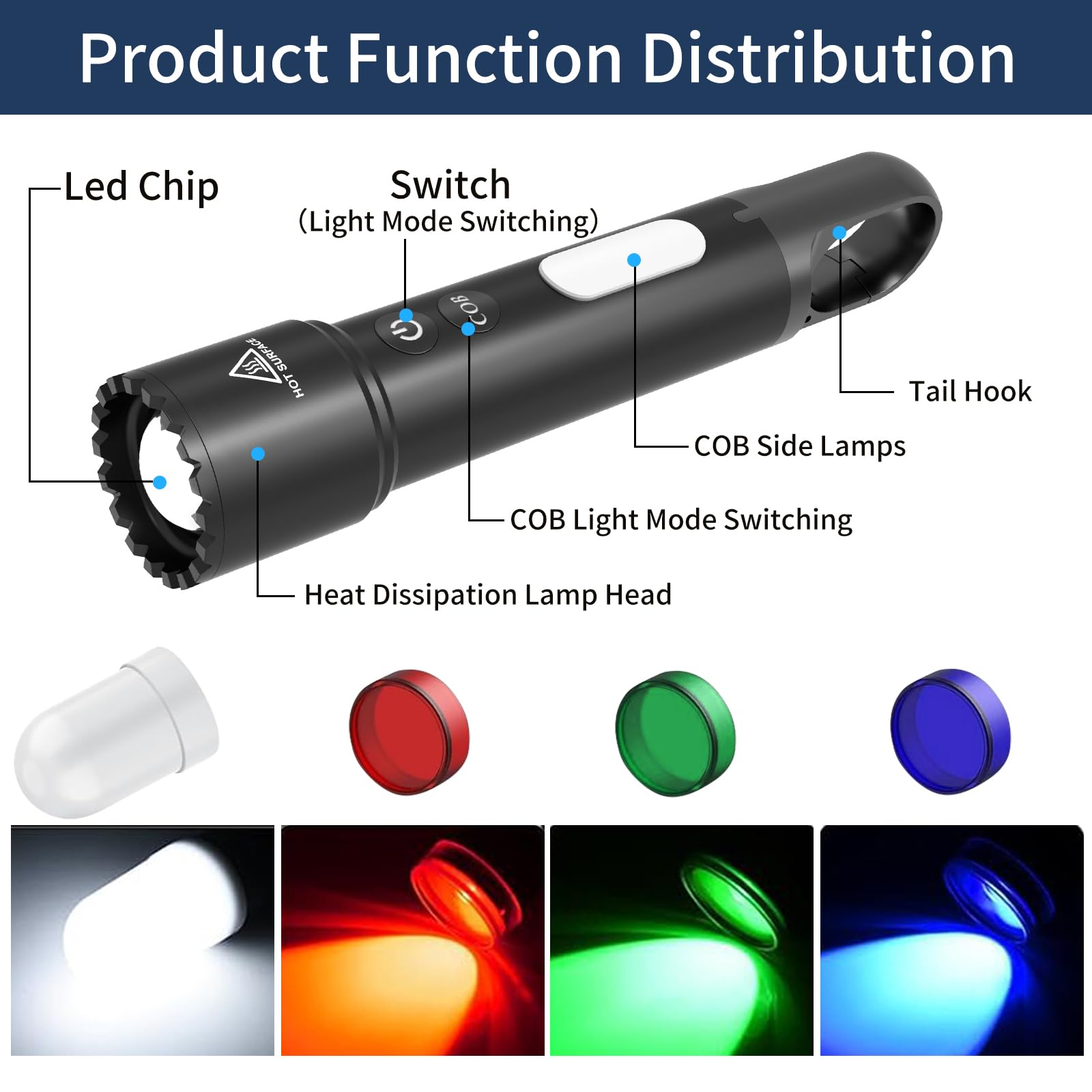 Goldelig Led Flashlight, High Lumens Rechargeable Flashlight With Cob Red Light, Multicolor Flash Lights For Kids Camping、Outdoors Work、 Hunting