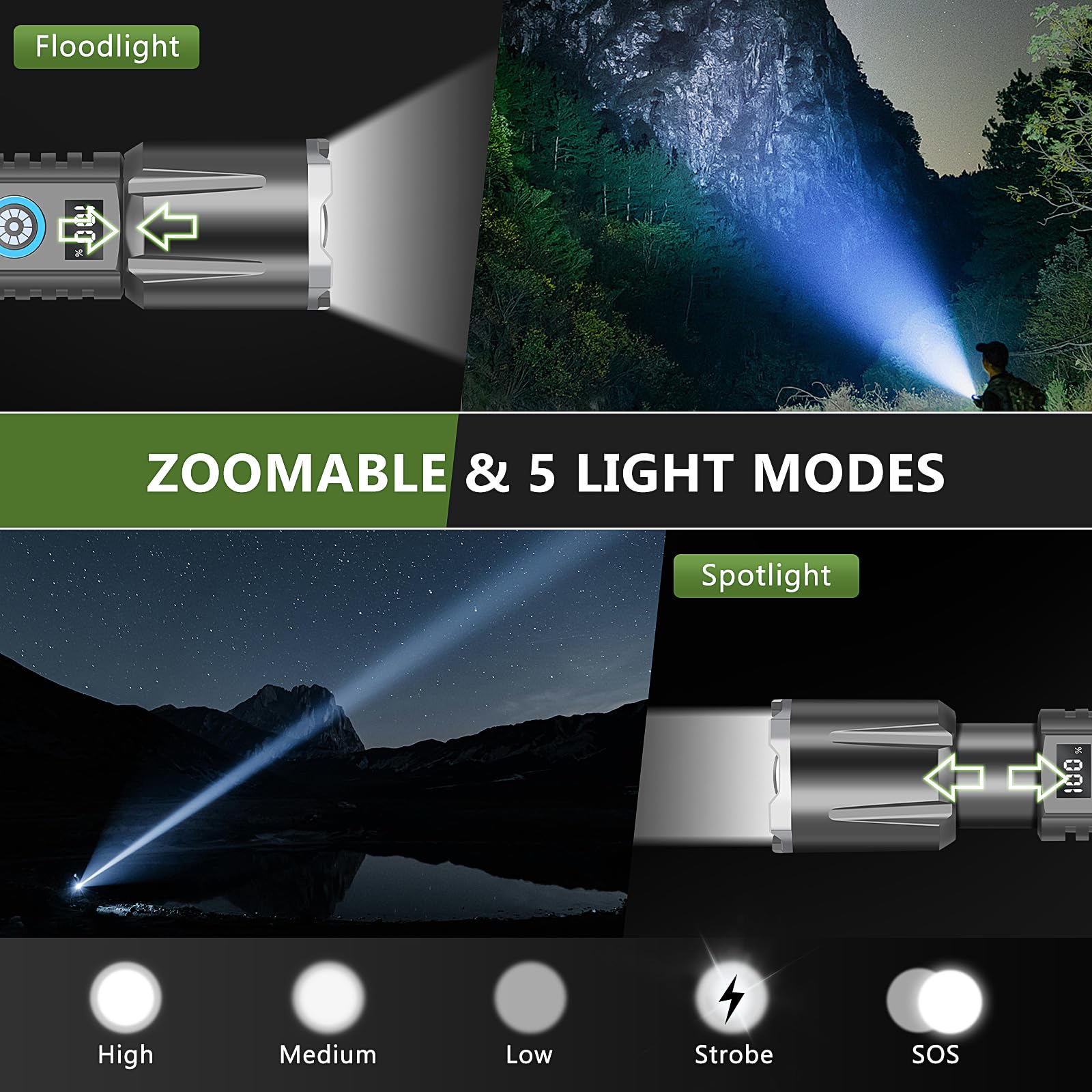 Bestsun 2 Pack Rechargeable Flashlights High Lumens, Magnetic Flashlight Super Bright Small Emergency Flash Light With Lcd Digital Power Display,5 Modes Zoomable Tactical Flashlight For Home Camping Hiking