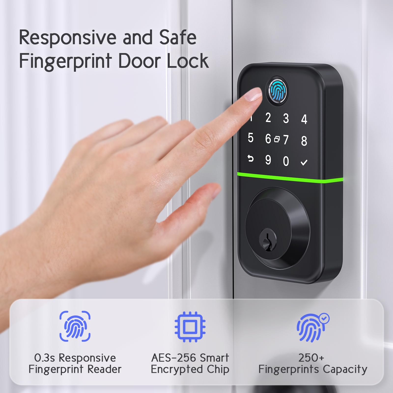 Wisegear Keypad Handle Set Smart Lock - Fingerprint Deadbolt With 2 Levers - App Controlled Keyless Entry - Waterproof & Electronics