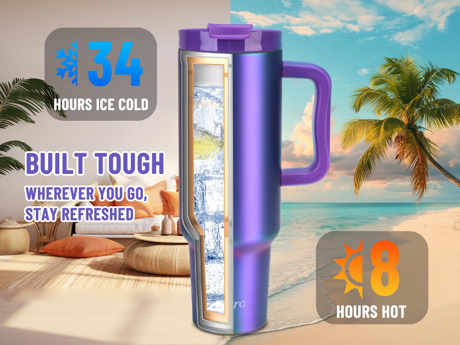 Zukro 50 Oz Tumbler With Handle, 100% Leak Proof, Large Triple-Wall Insulated Stainless Steel