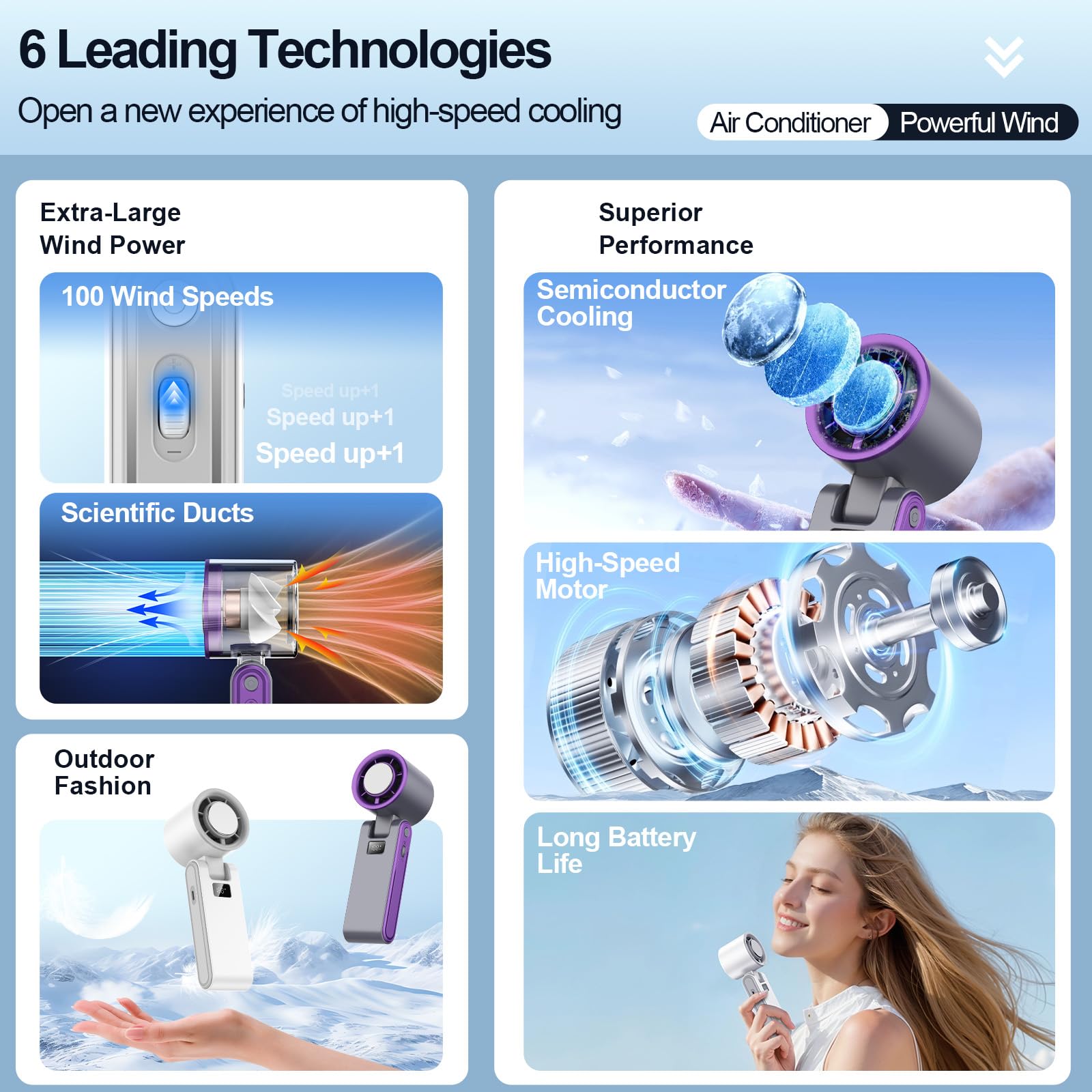 Portable Fan, Handheld Semiconductor Fan With 100 Adjustable Speeds & Led Display - 3000Mah Battery
