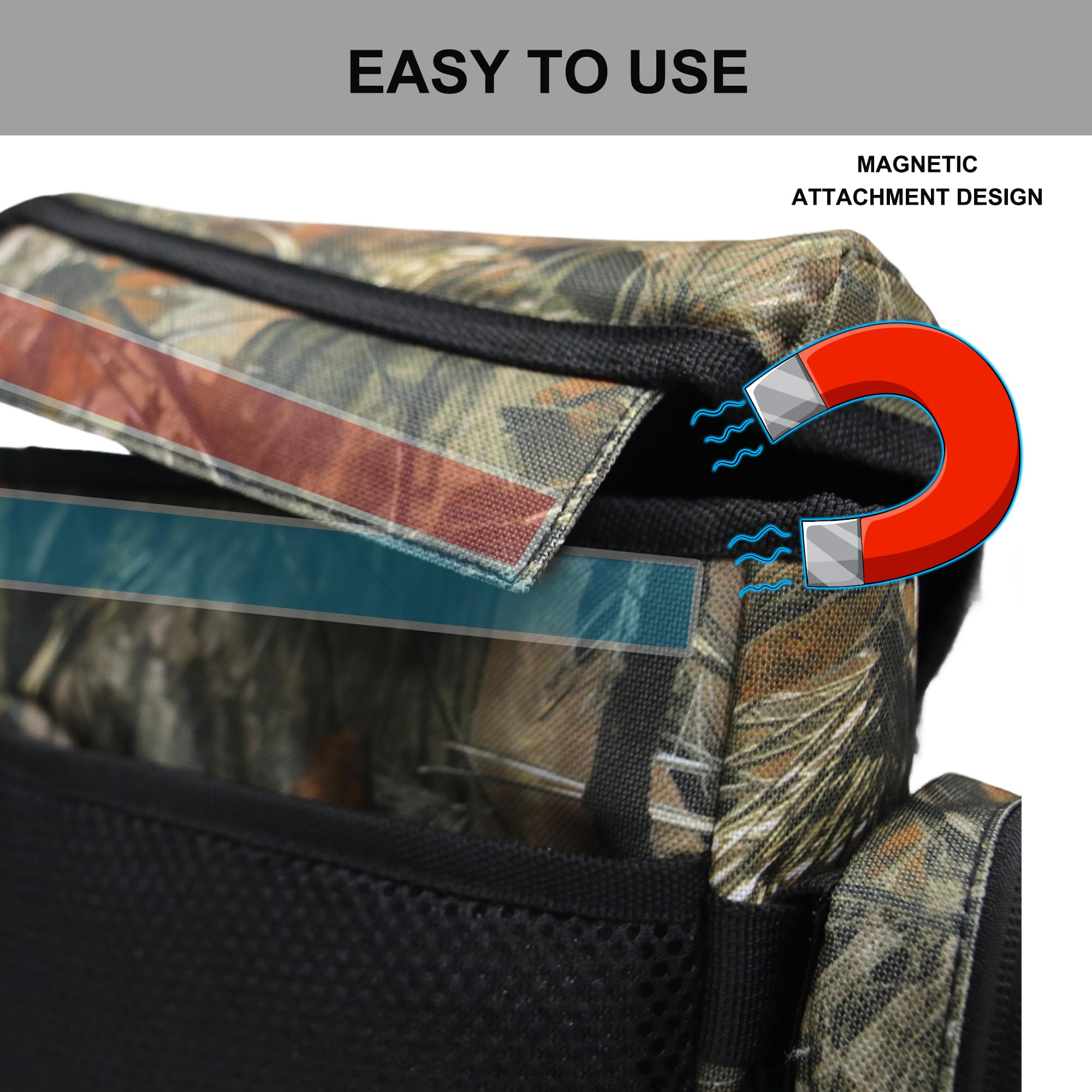 Mdstop Binocular Harness Chest Pack, Bino Case With Rangefinder Pouch, Bino Harness, Binocular Chest Pack, Bino Bag For Bird Watching,Hunting,Hiking,Shooting (Pine Needle Camo)