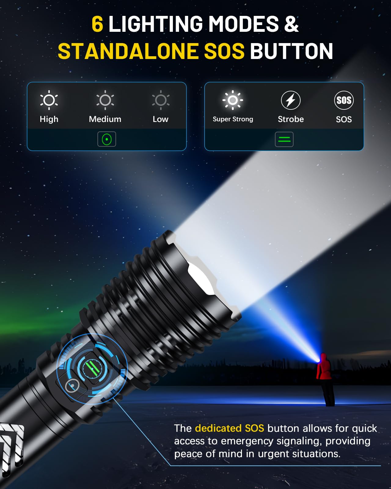 Gehavin Rechargeable Flashlights 2000 High Lumens - Super Bright Led Flashlight - Waterproof Handheld Flashlights - Zoomable 6 Modes For Emergencies Camping, Hiking, Outdoor Adventures - Edc Flashlight