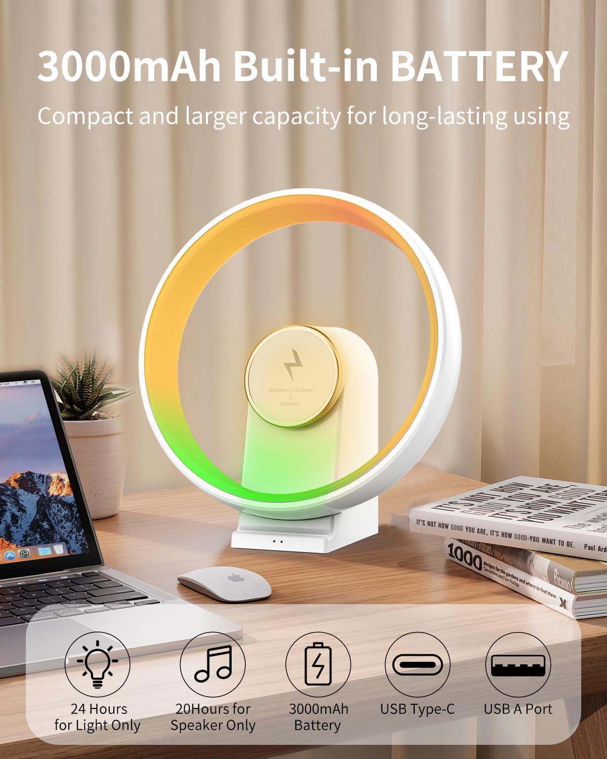 Pluwel 5-In-1 Ambient Bedside Table Lamp With Dimmable Rgb Night Lights, Portable Bluetooth Speaker, 15W Wireless Charging Station, Sturdy Phone Holder, Trendy For Teen Boy Girl