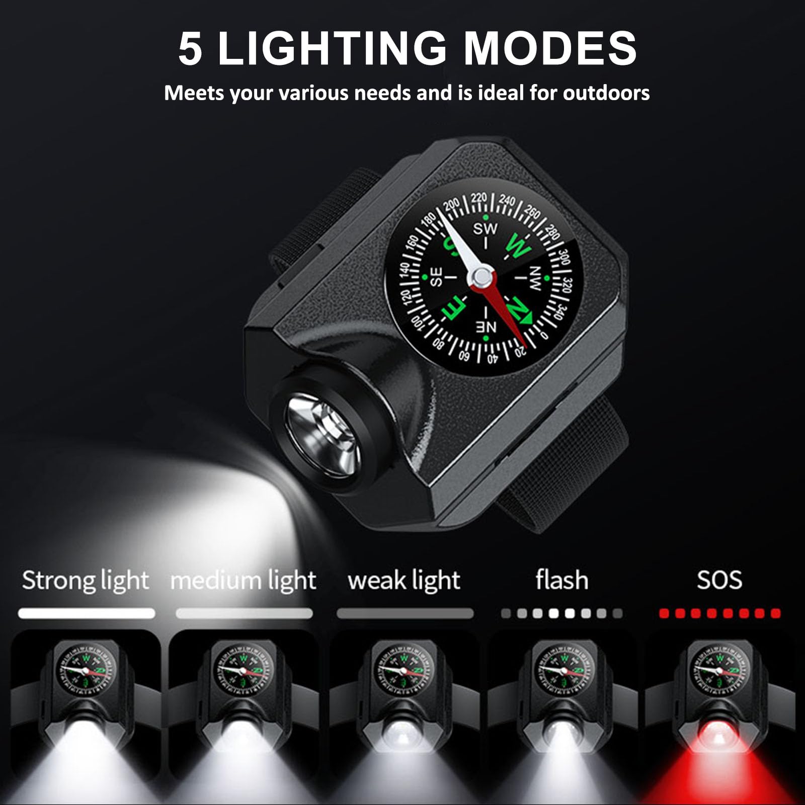Siuyiu Running Light, 1000 Lumen Rechargeable Wrist Flashlight, Led Lights With 5 Modes, Waterproof Wristlight With Compass For Biking, Mountain Climbing, Camping, Hiking