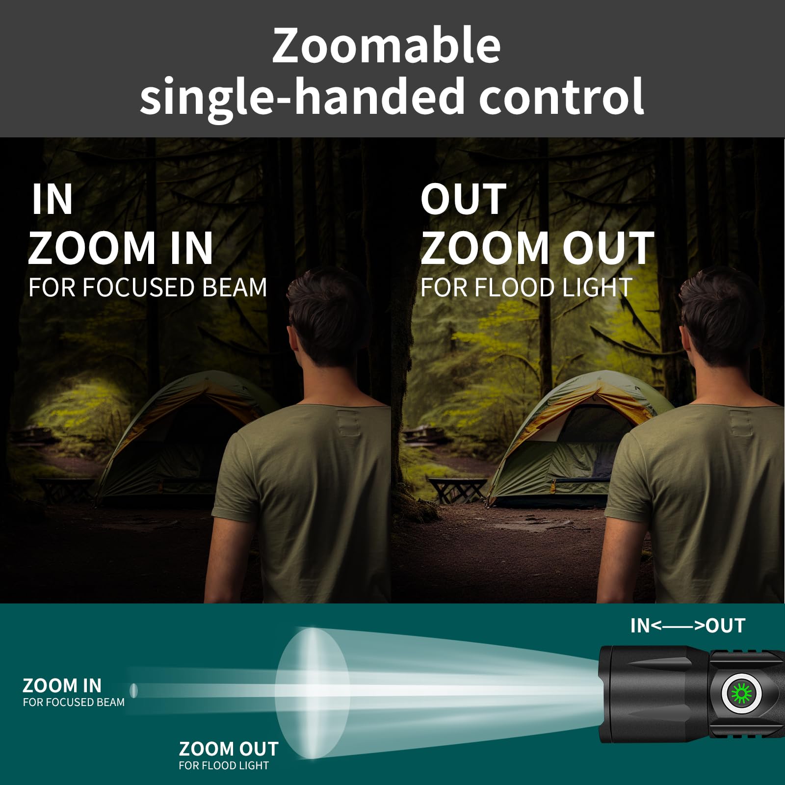 Nwdey Super Bright Lightweight Flashlight With Clip : Only 2.12 Ounces, 500 Lumens,Pocket-Size, Zoomable, Rechargeable, Waterproof, Sos-Mode, Adjustable Brightness For Outdoor & Emergency Use