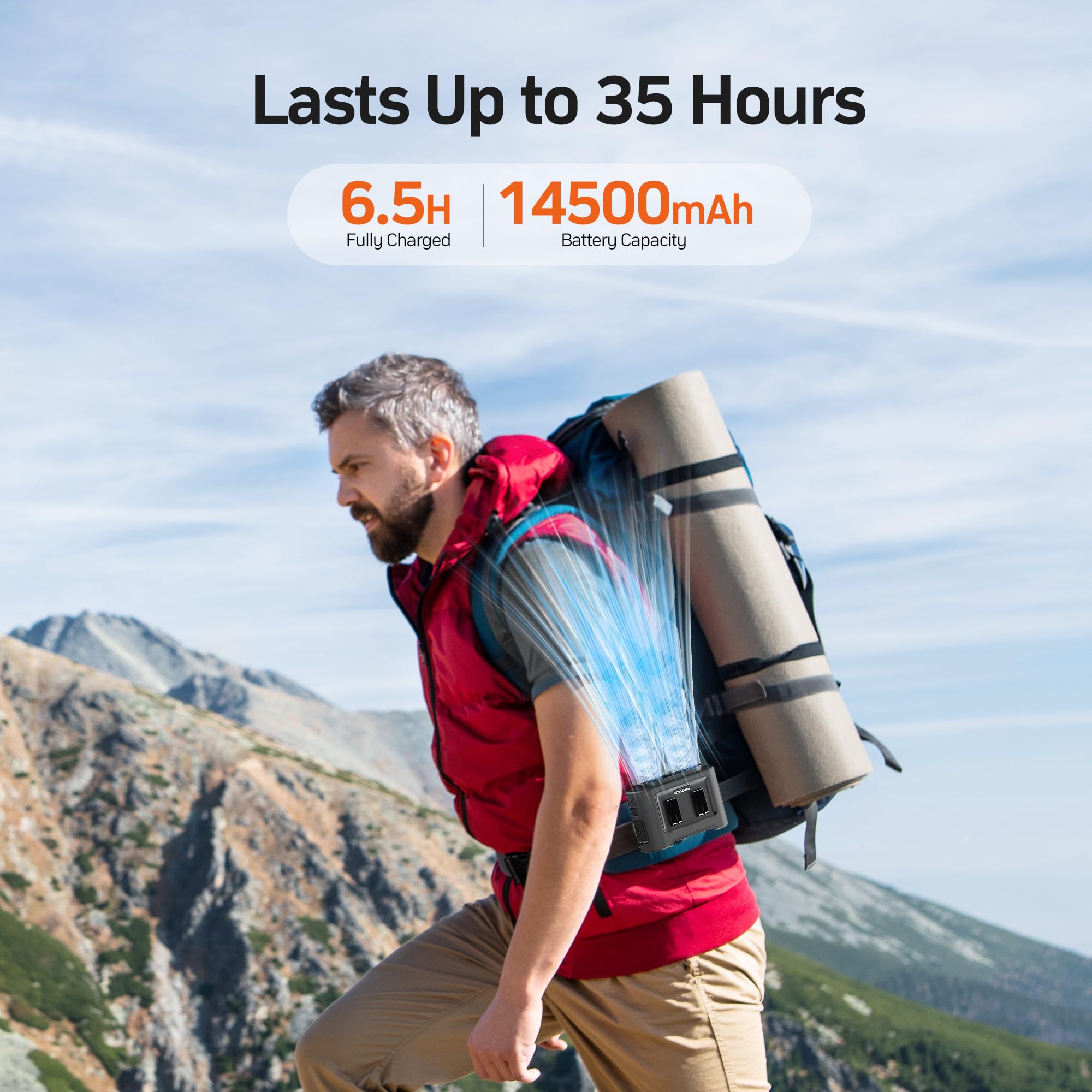Kitwlemen 14500Mah Portable Waist Fan - Personal Clip On Belt Fan, Dual Air Outlet, 5 Speed 35H