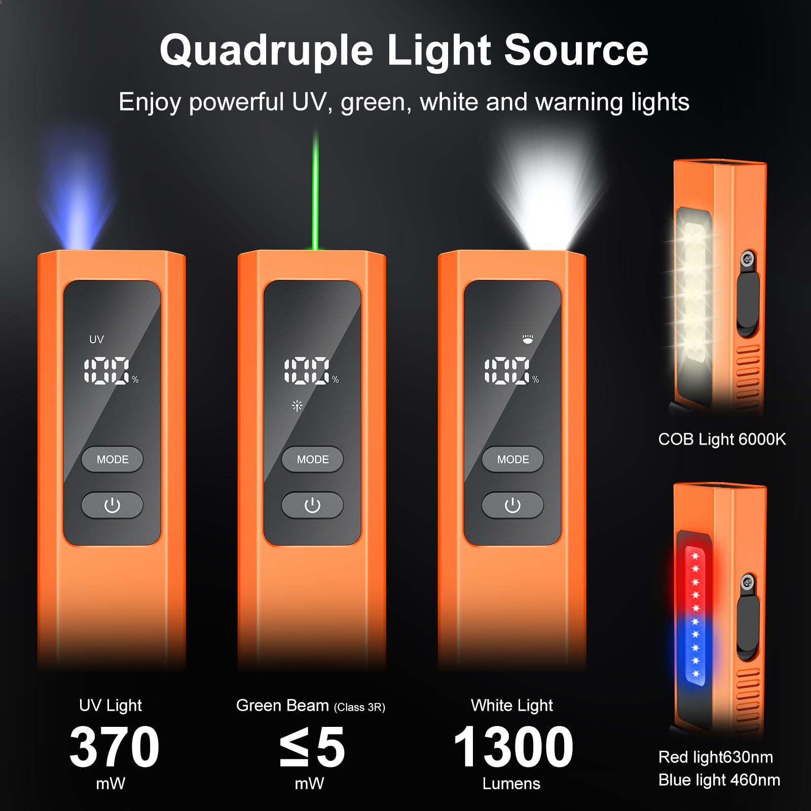 Weteamnoi Pro Edc Flashlight Flat With Green Beam, Uv Light And White Light Led Combo, Ipx4, Portable Pocket Flash Lights With Magnet For Outdoors Camping And Travel (Orange)