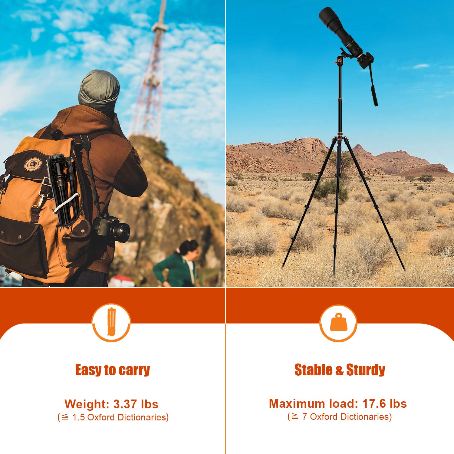 Phopik 77" Camera Tripod,Travel Tripod For Dslr,Professional Tripod With 360 Degree Ball Head,Camera Tripods & Monopods With Carry Bag For Camera, Ipad,Phone,Lightweight Load Up To 17.6 Pounds