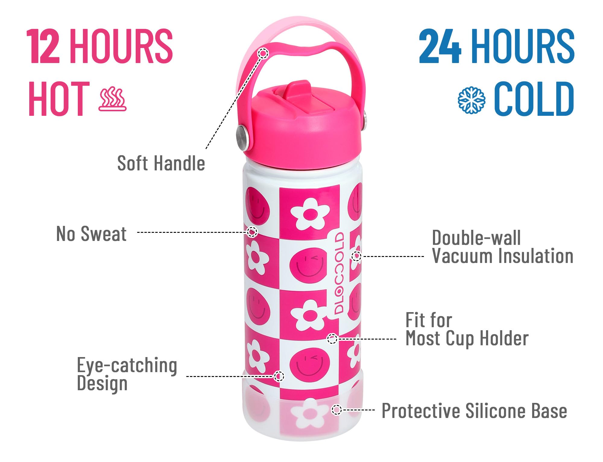 Dloccold 20Oz Kids Water Bottle With Leakproof Straw Lid & Handle, Insulated Stainless Steel