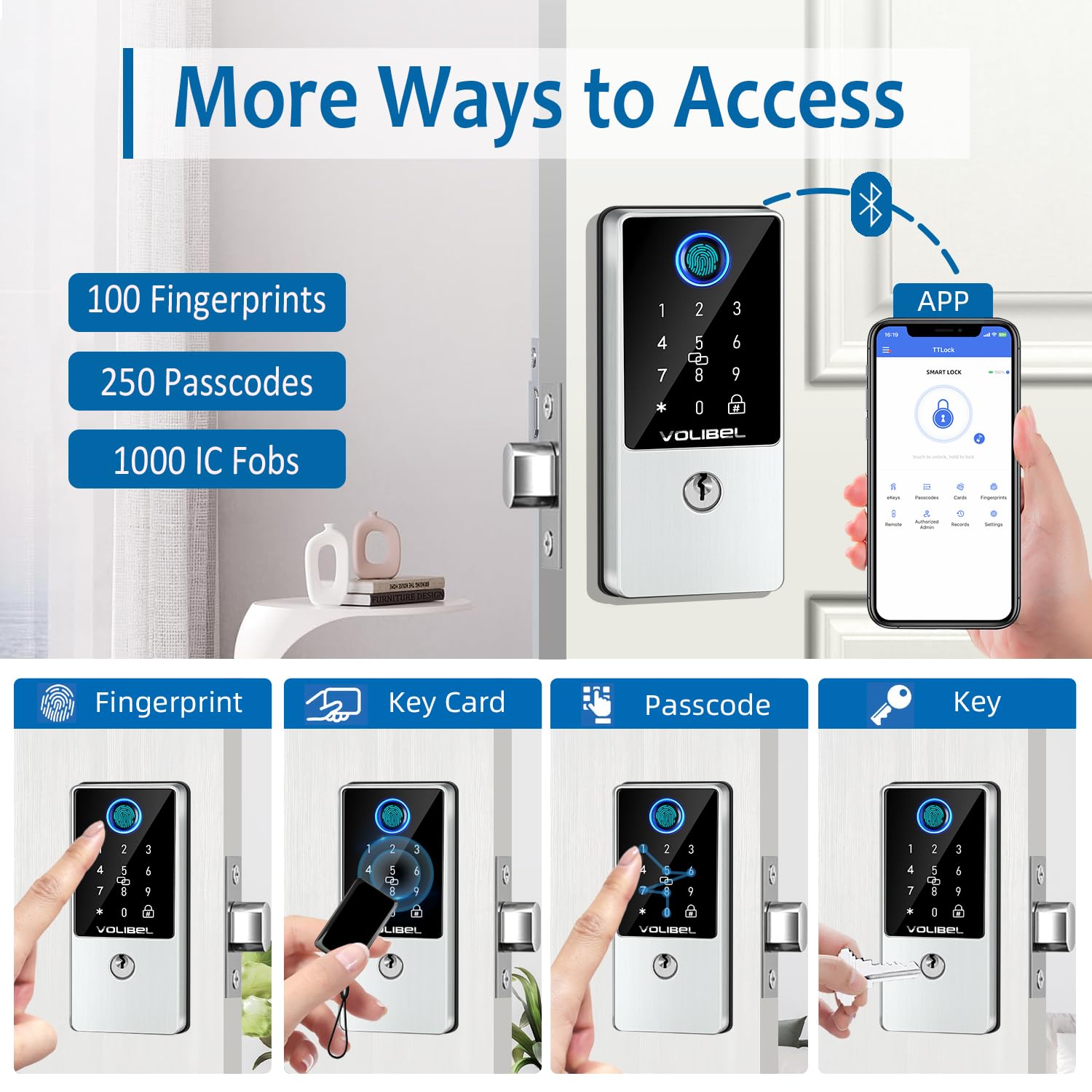 Volibel Smart Lock, 7-In-1 Keyless Entry Door Lock With Fingerprint, Remote & Voice Control, Auto Lock, Electronic Touchscreen Deadbolt Lock, Biometric Smart Door Lock For Front Door, D1-T