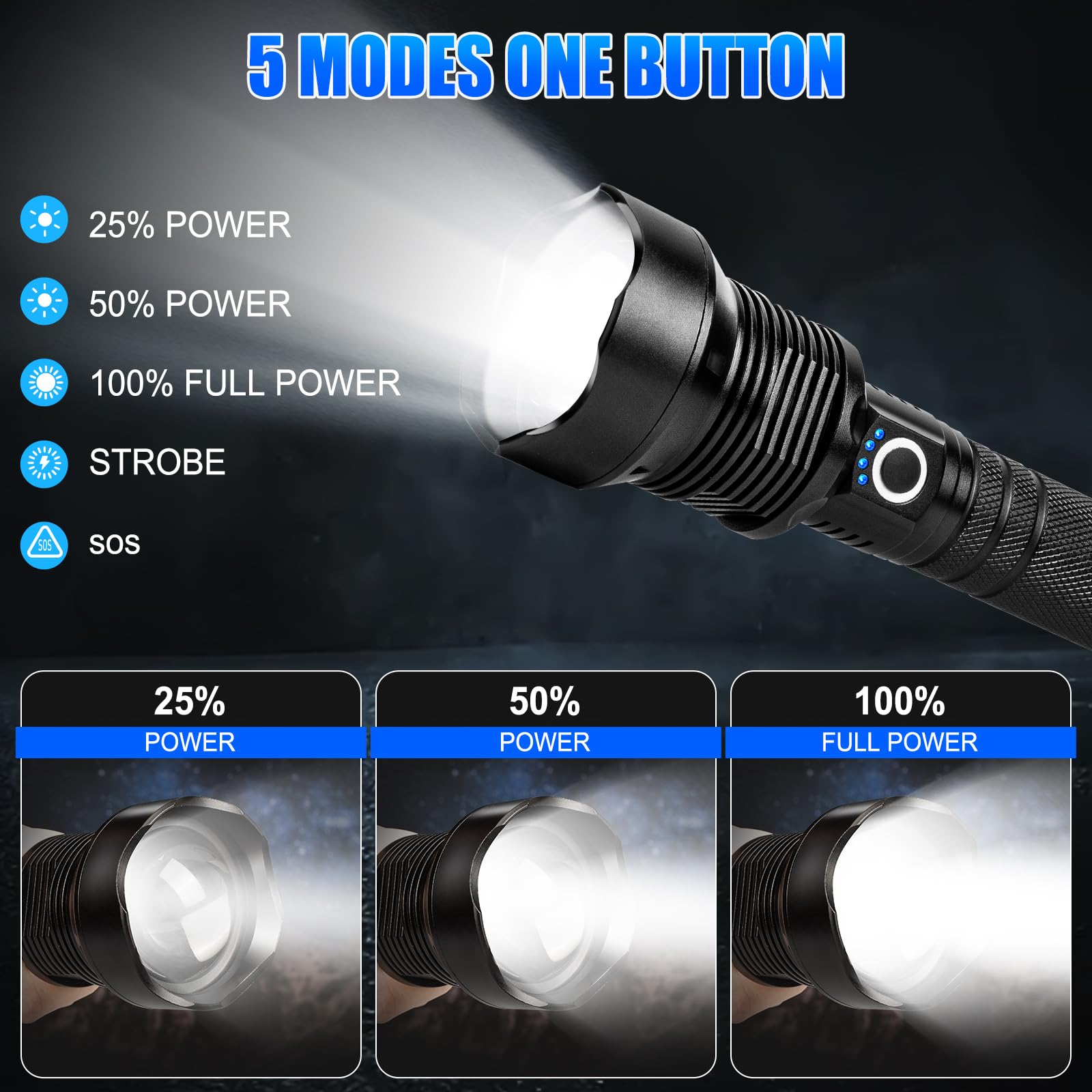 Hlec Flashlights High Lumens, 990000Lm Rechargeable Flashlight Super Bright, Adjustable Focus Tactical Flashlight,5Modes Powerful Led Flash Light, High Brightness & Longer Usage Time (10.6" D X 2.1" W)