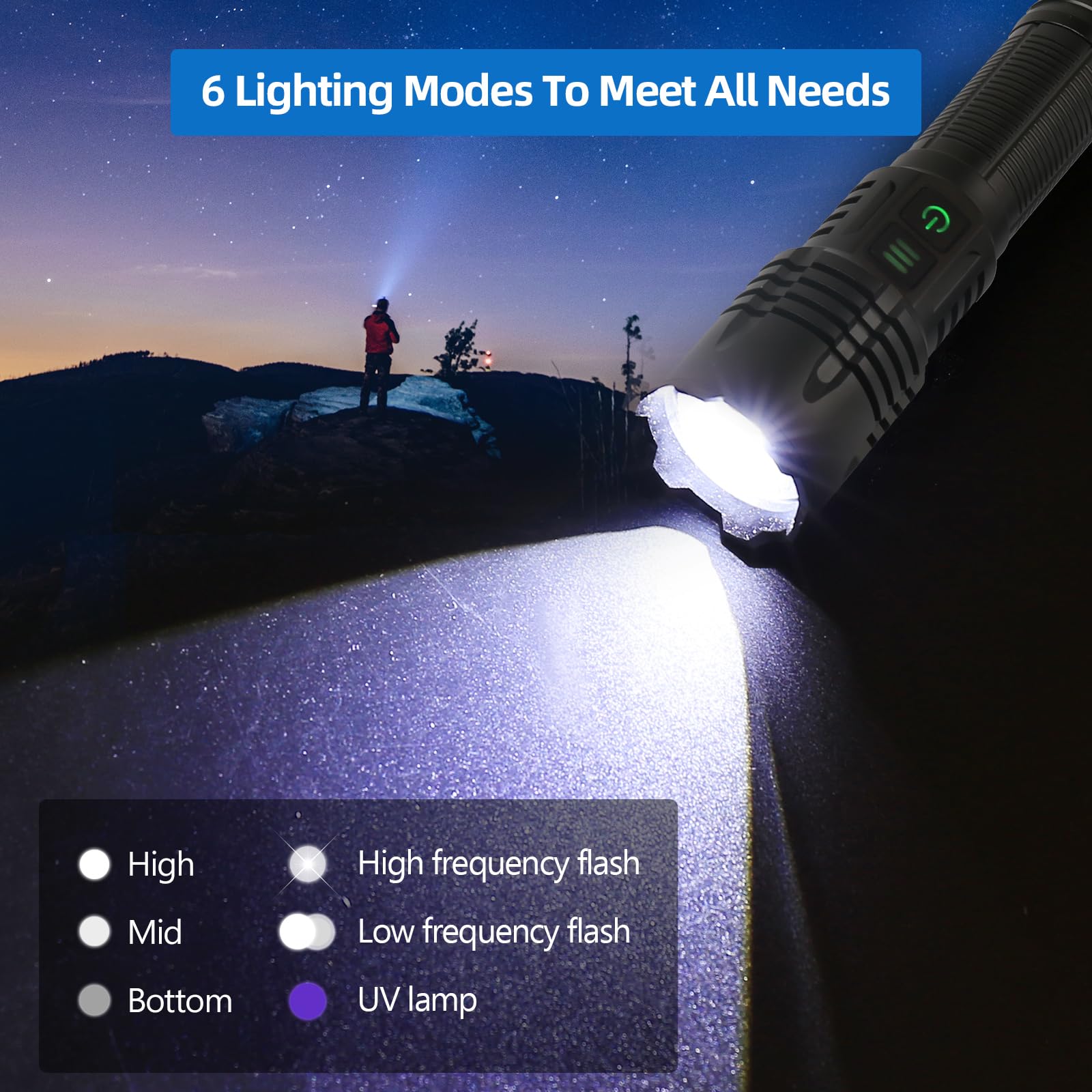 Trliradyn Rechargeable Flashlights 6000 Lumens Zoomable 6 Modes(Uv Lamp), Led Flashlight Usb C, Waterproof Utility Flashlight, 24H Long Life & Strong Flash Light For Emergencies Camping