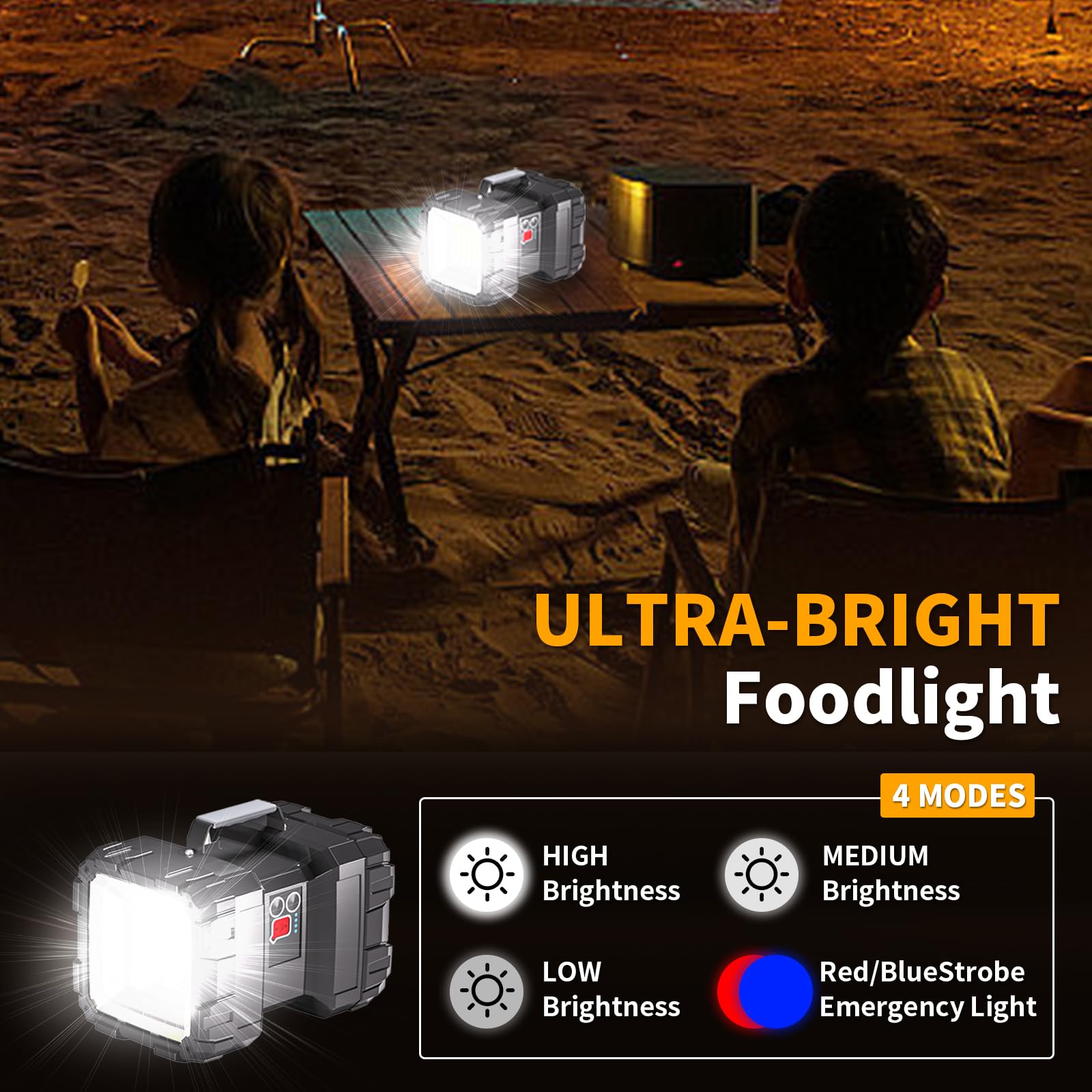 Letour Led Spotlight Flashlight,Rechargeable Flashlight 4000Lm 10000Mah High-Powered Spotlight Flashlight Searchlight Camping 3+4 Lights Modes Led Handheld Flashlight Waterproof With Output As A Power Bank
