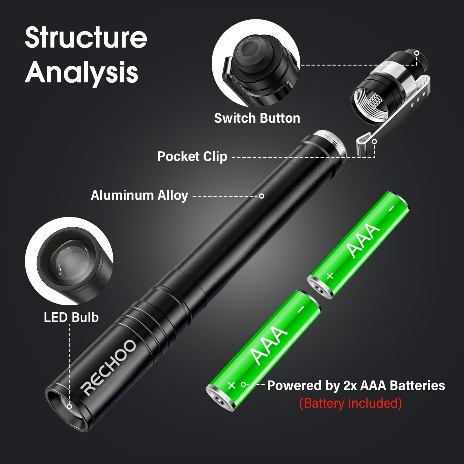 Rechoo Led Pen Light 4 Pack, Lightweight, Small Bright Pen Flashlight With Clip, Waterproof Portable Pocket Flashlight For Home, Emergencies, Inspection (Battery Included)